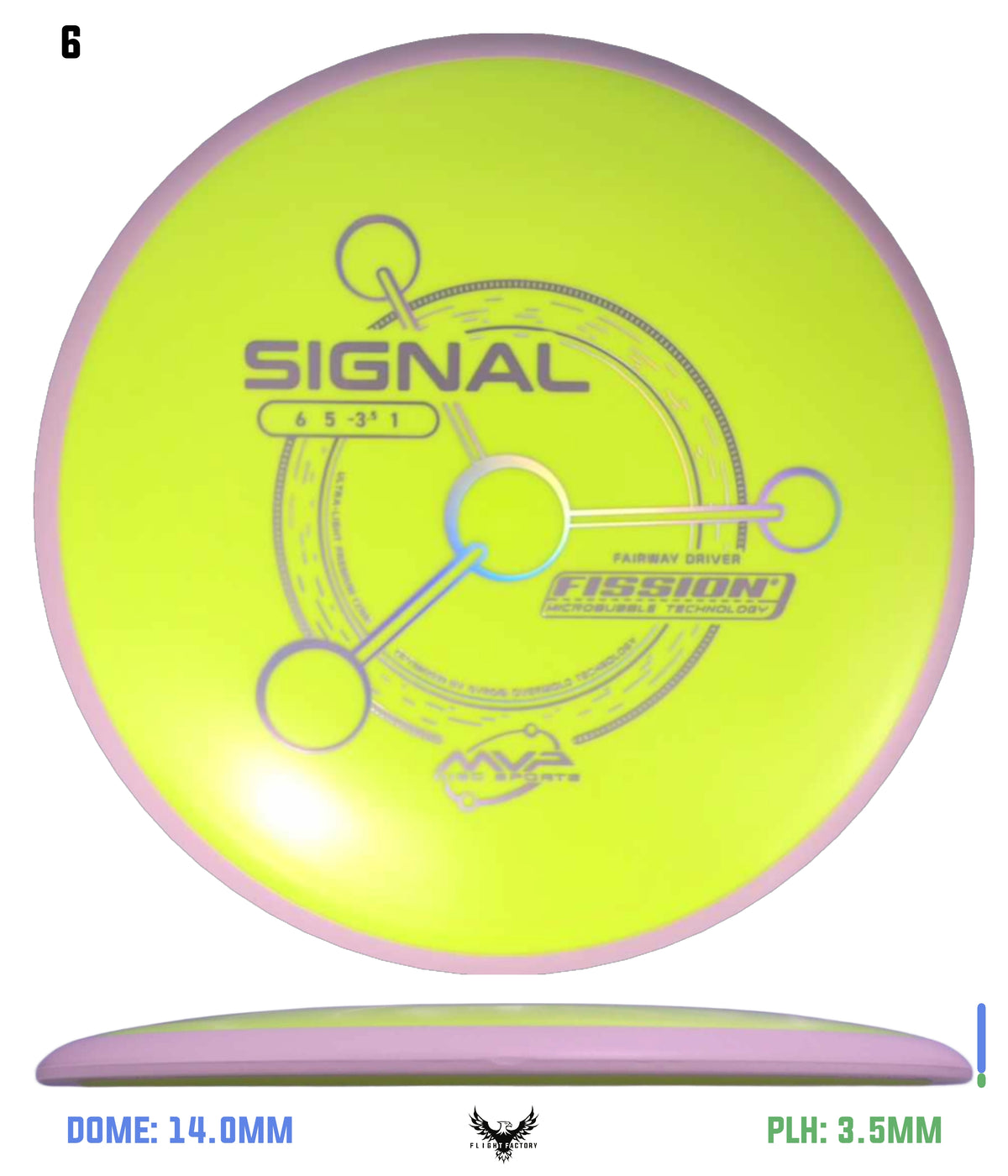 MVP Fission Signal - Project Lab Coat