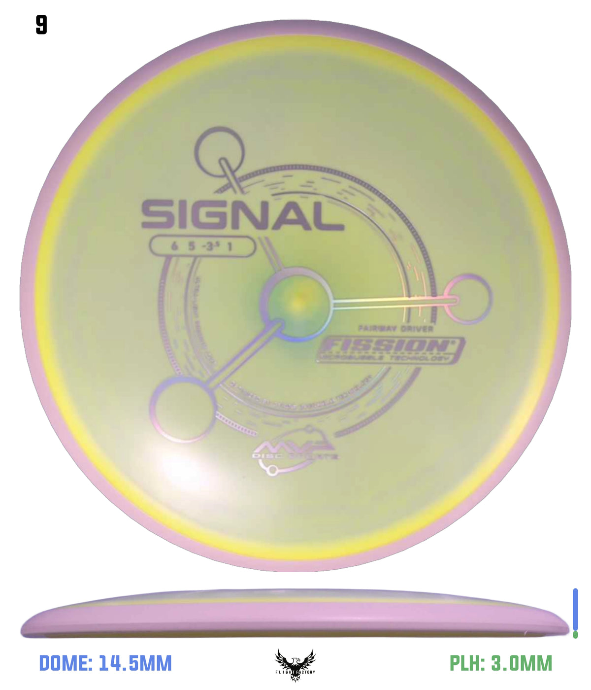 MVP Fission Signal - Project Lab Coat