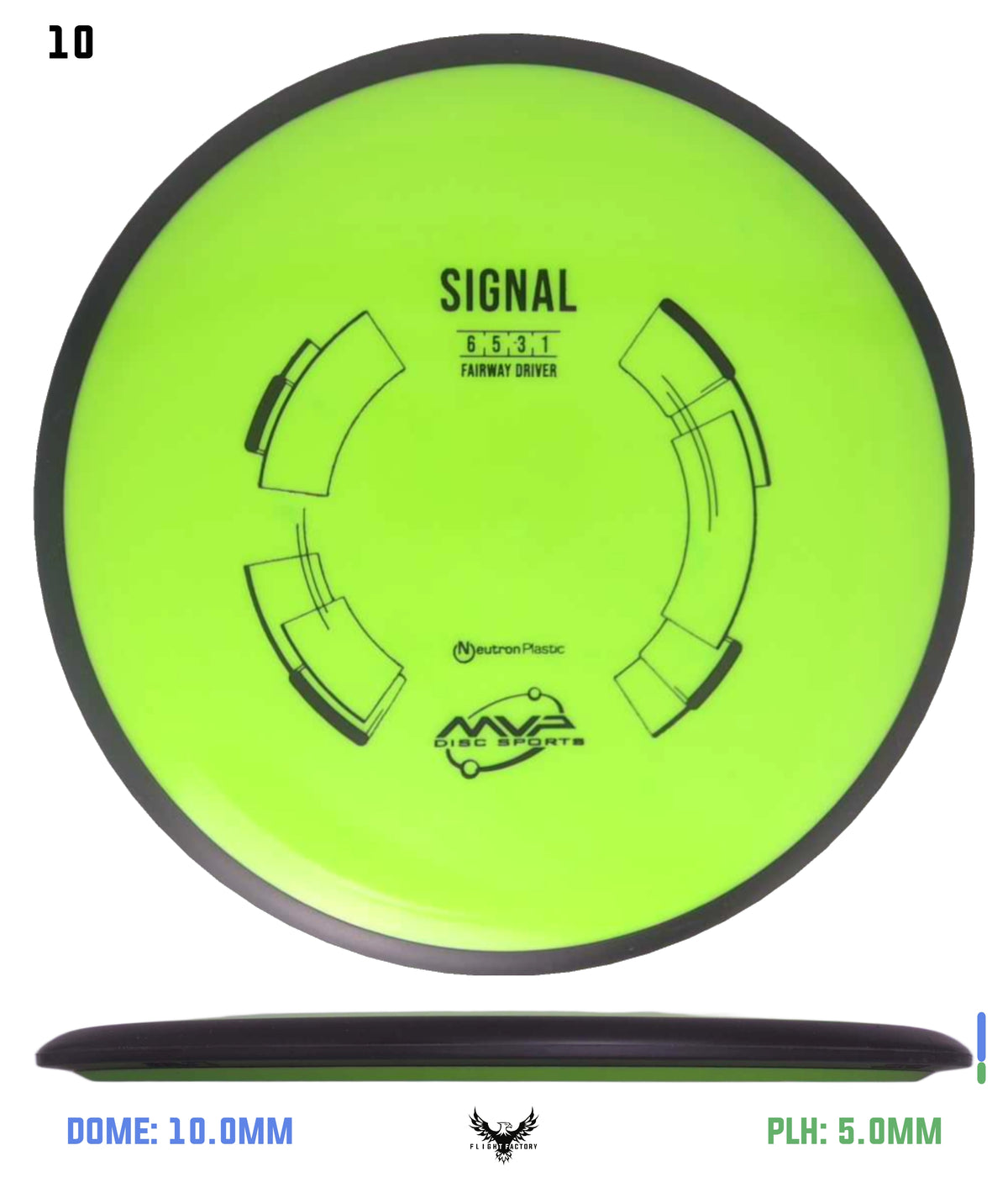 MVP Neutron Signal
