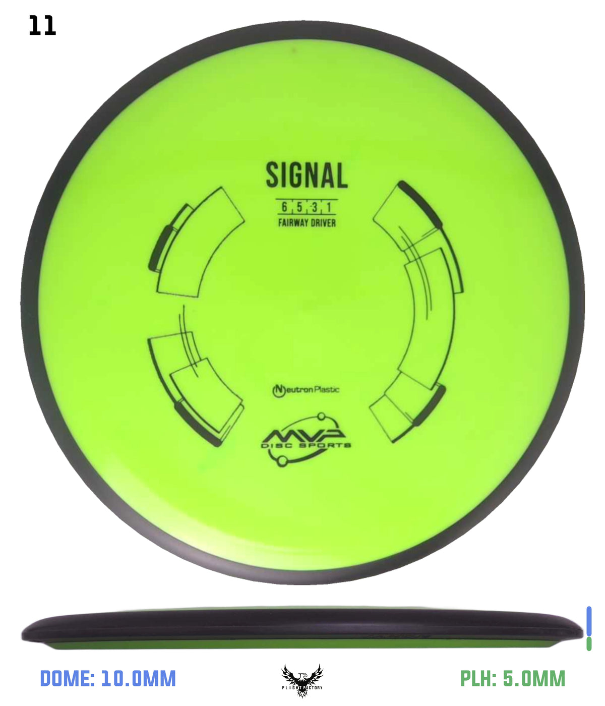MVP Neutron Signal