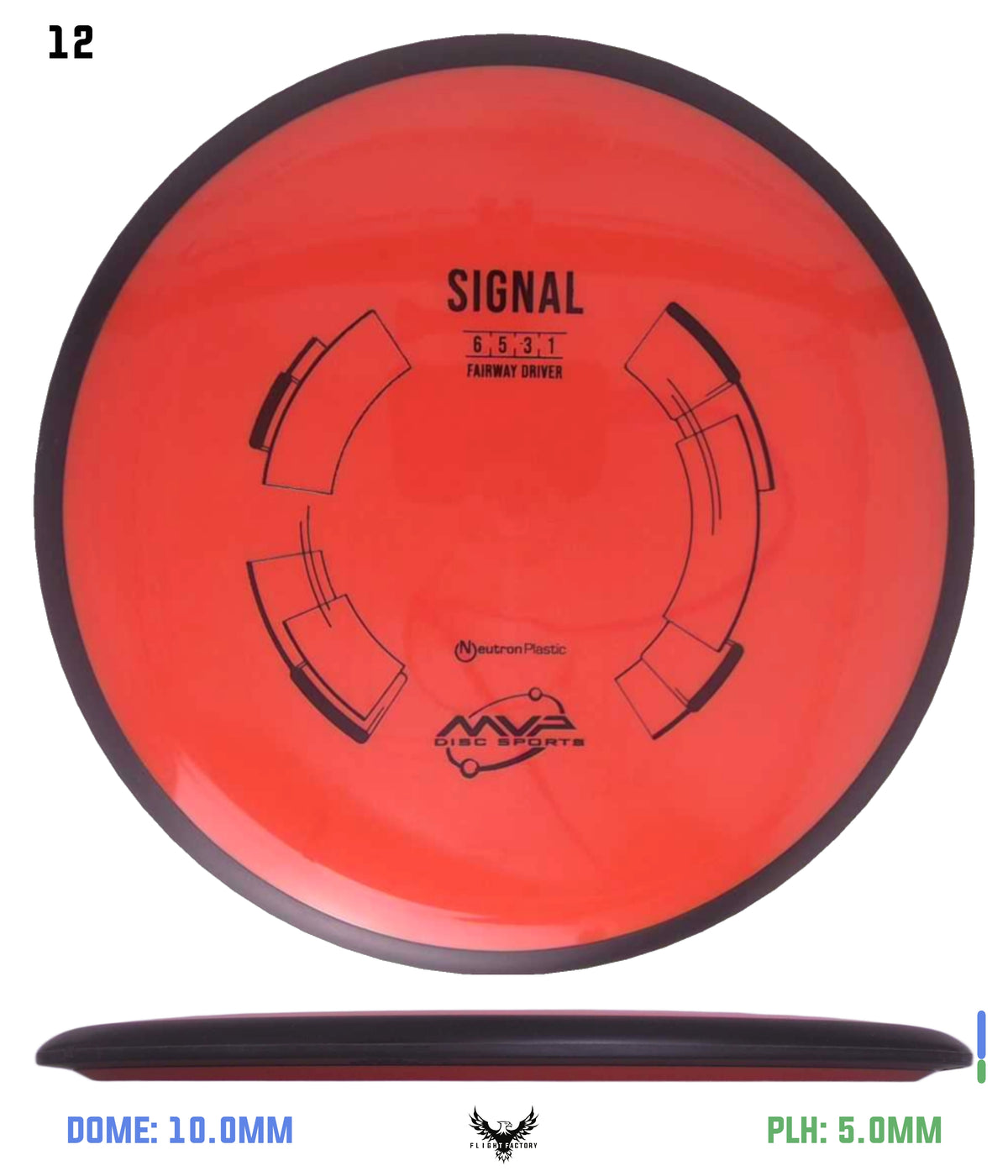 MVP Neutron Signal