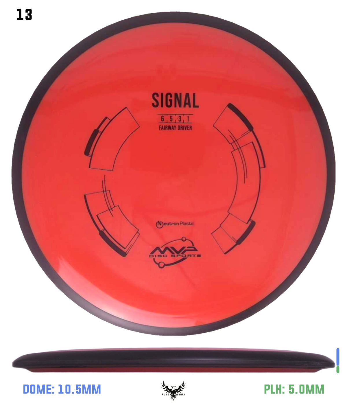 MVP Neutron Signal