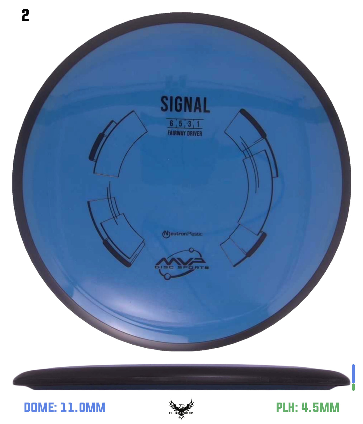 MVP Neutron Signal