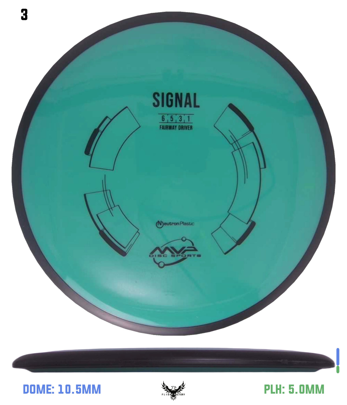 MVP Neutron Signal