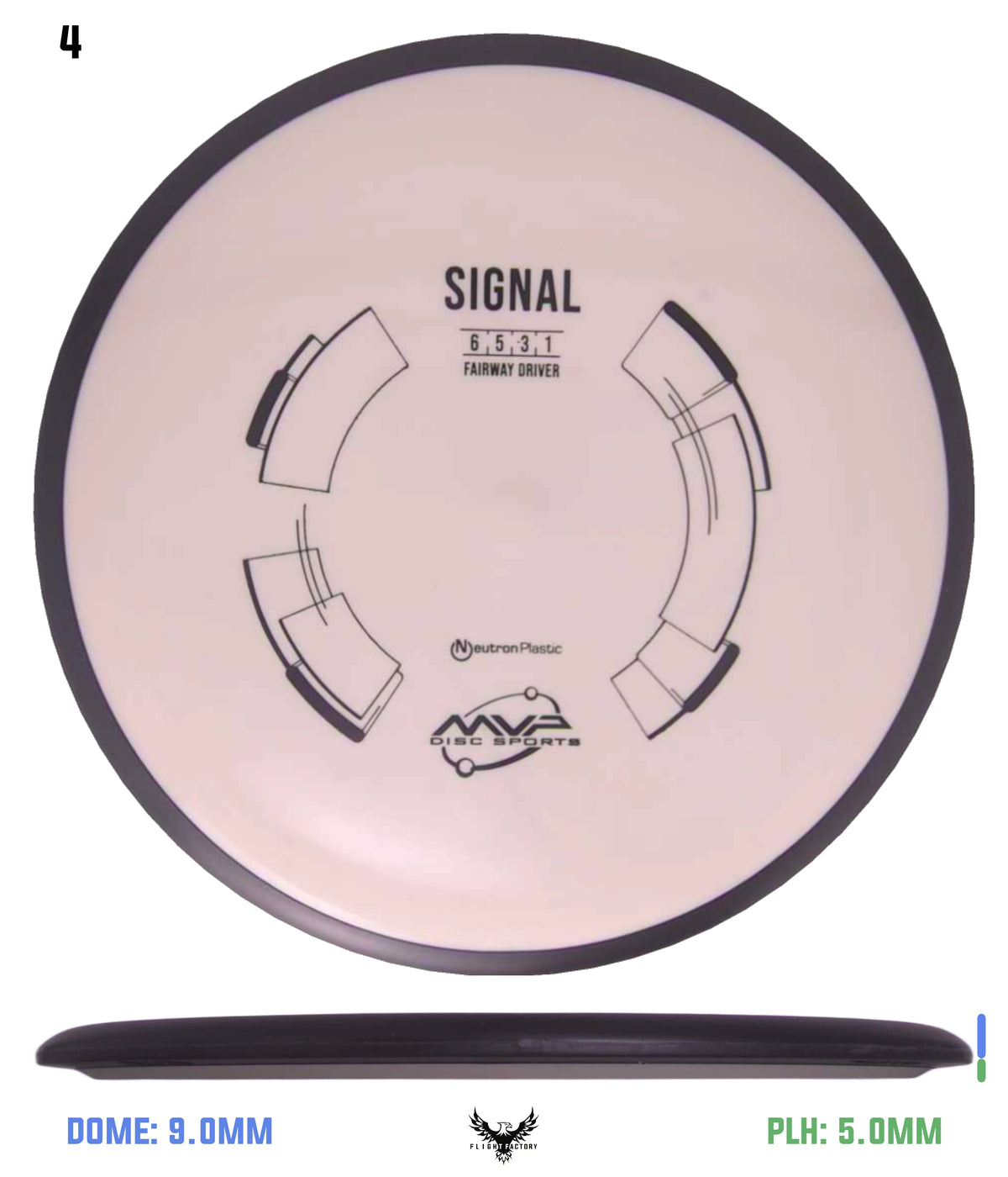 MVP Neutron Signal