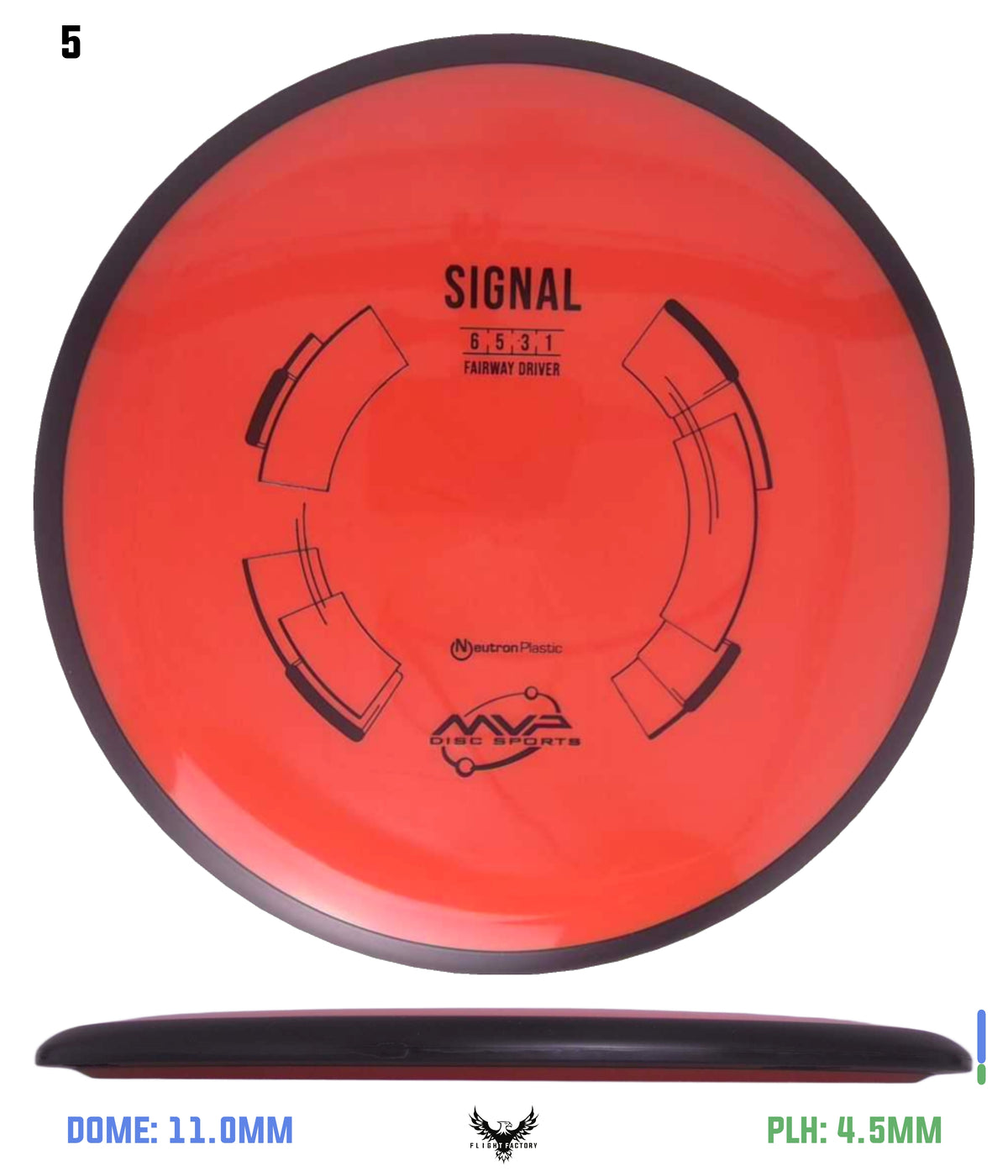 MVP Neutron Signal