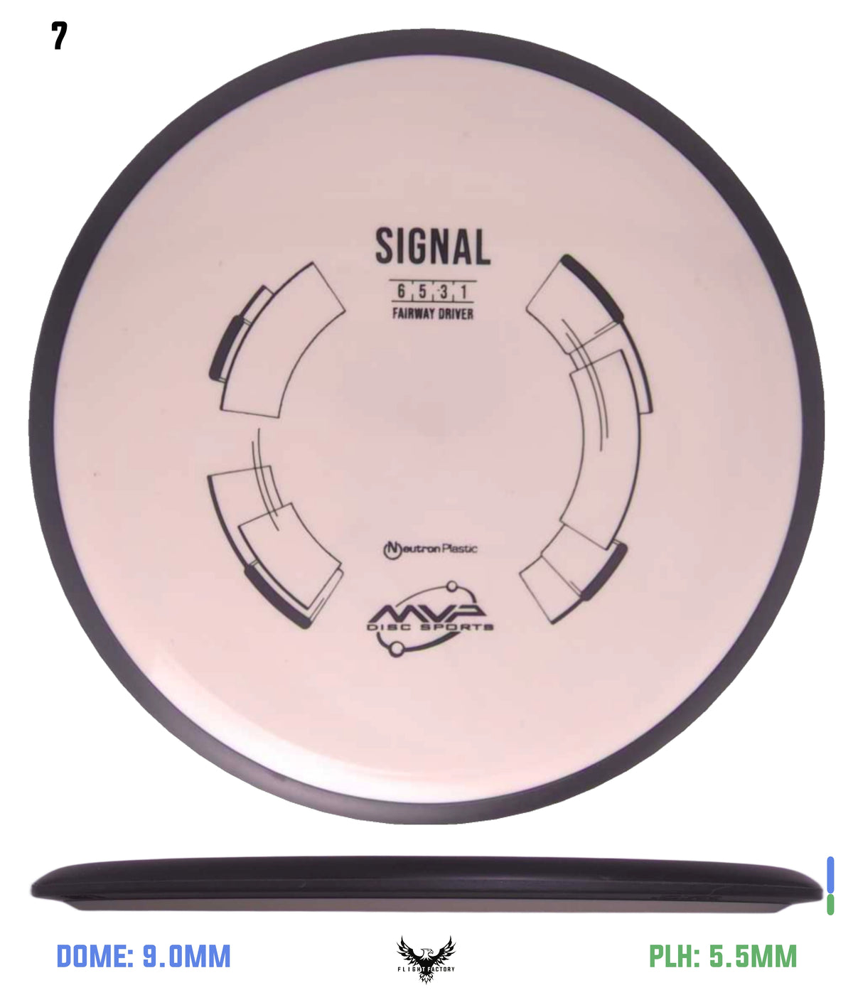 MVP Neutron Signal