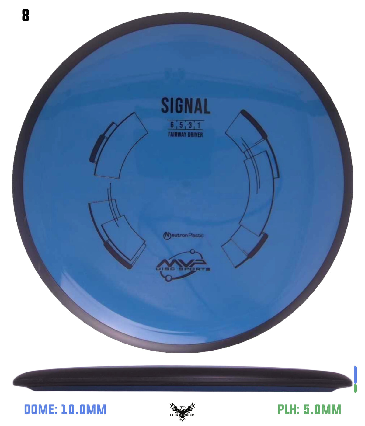 MVP Neutron Signal