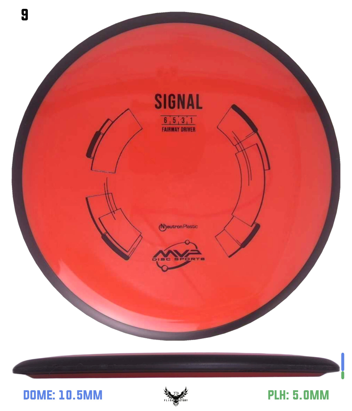 MVP Neutron Signal