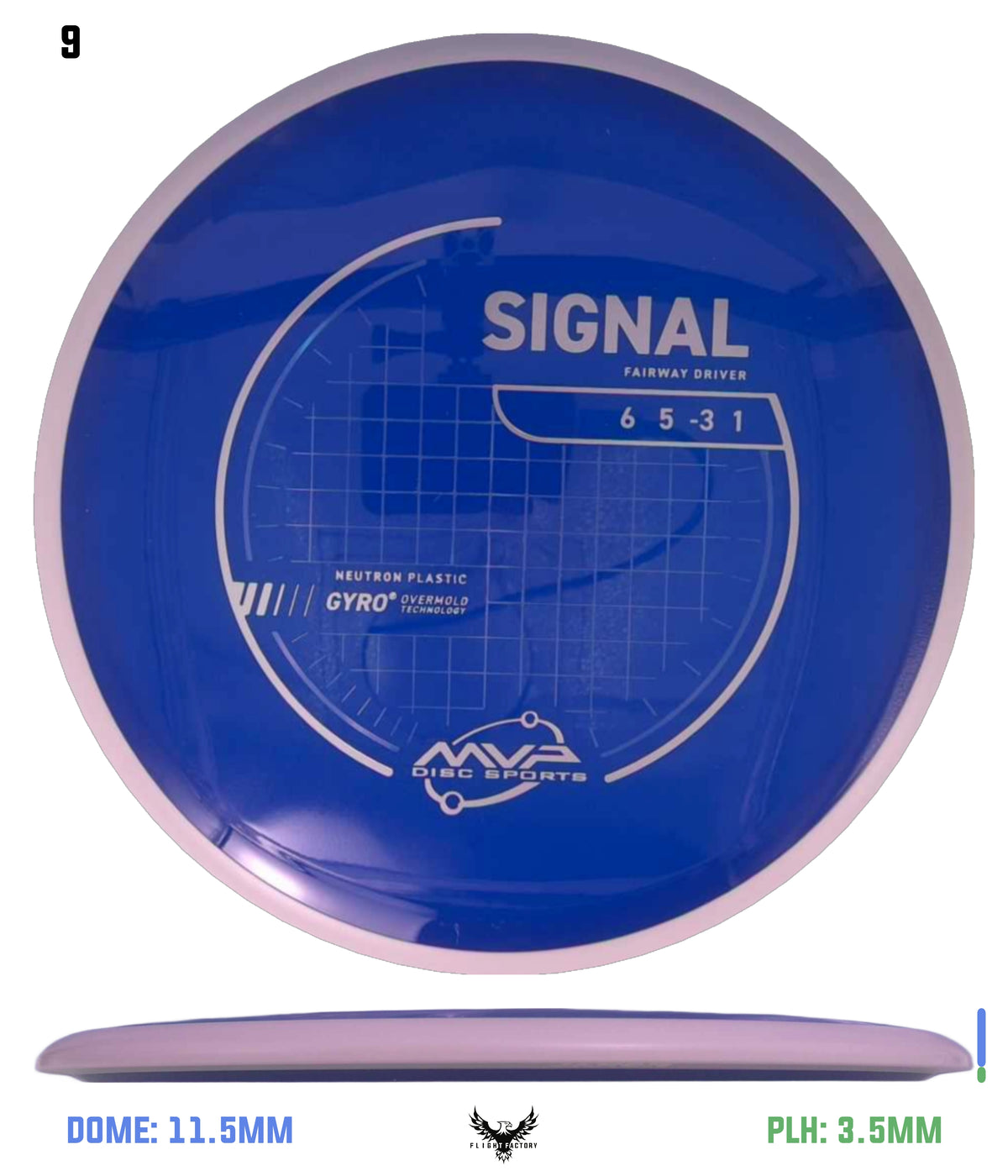 MVP Neutron Signal - Project Lab Coat