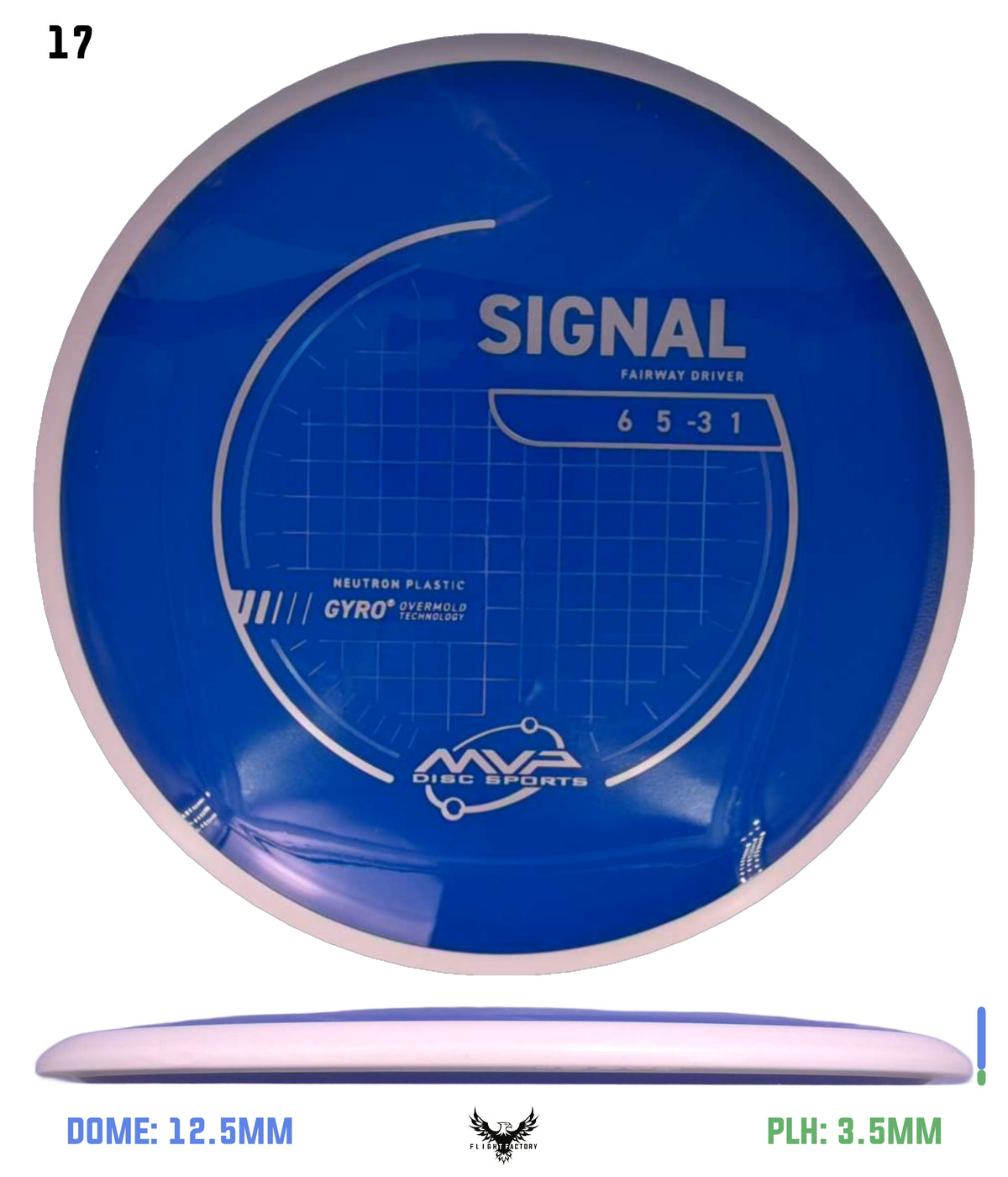 MVP Neutron Signal - Project Lab Coat