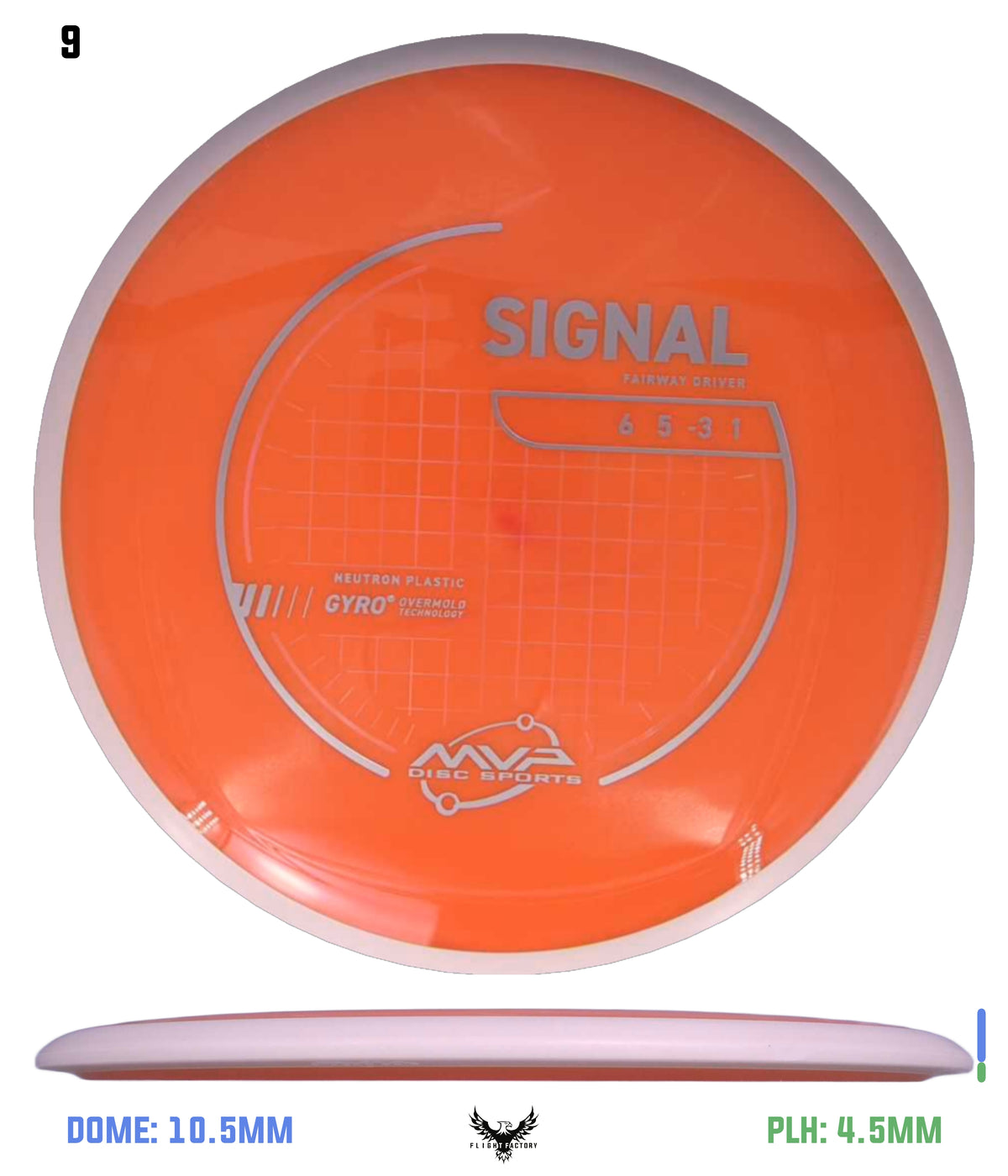 MVP Neutron Signal - Project Lab Coat