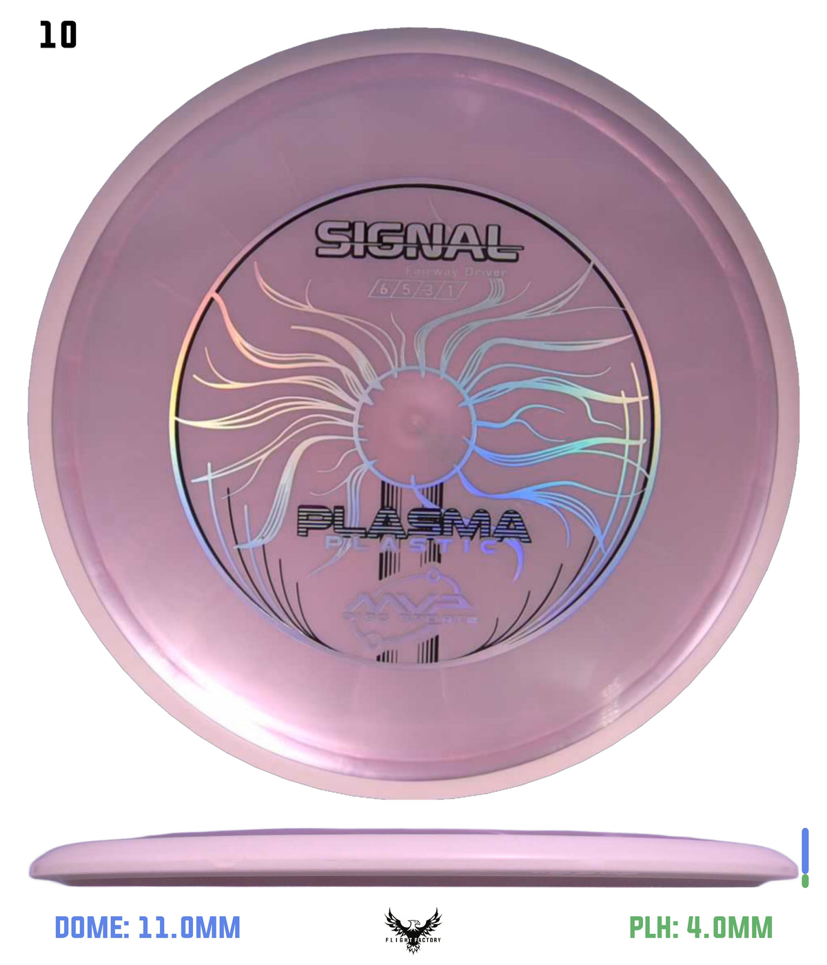 MVP Plasma Signal - Project Lab Coat