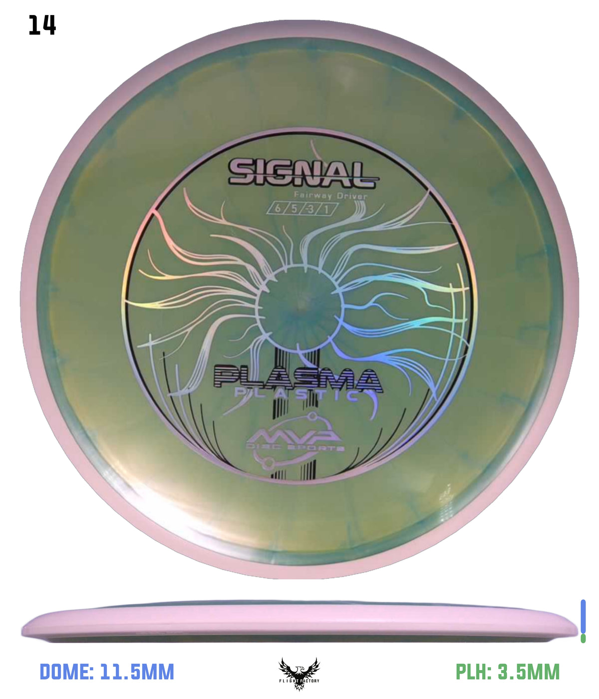 MVP Plasma Signal - Project Lab Coat