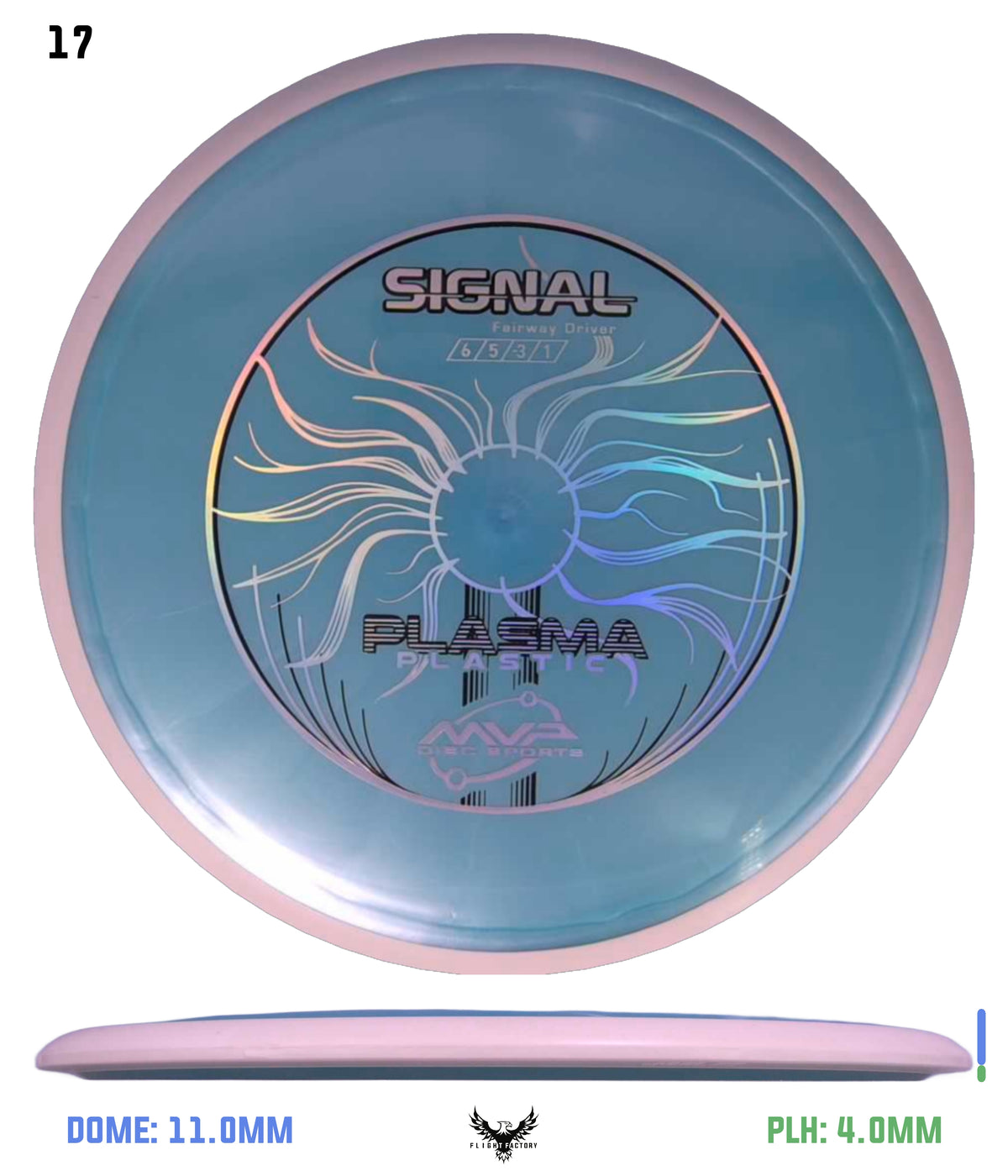MVP Plasma Signal - Project Lab Coat