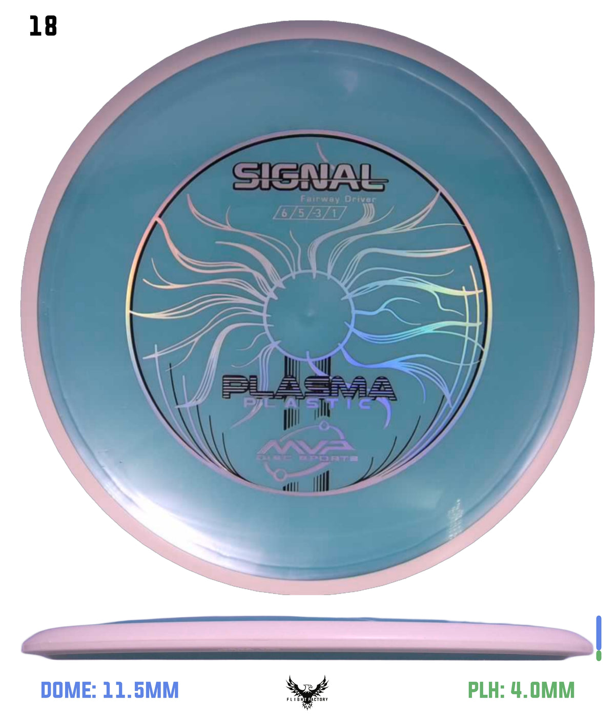MVP Plasma Signal - Project Lab Coat