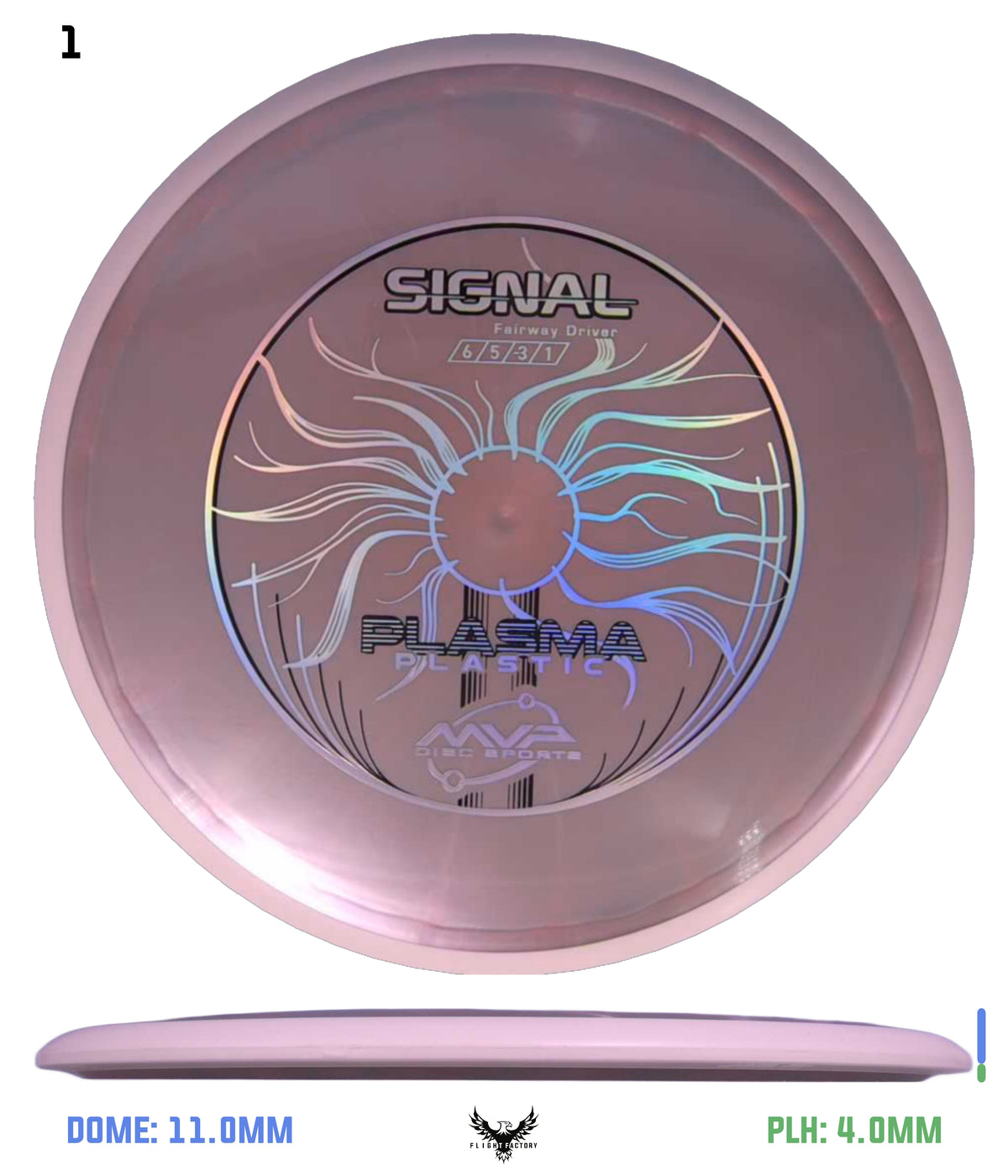 MVP Plasma Signal - Project Lab Coat