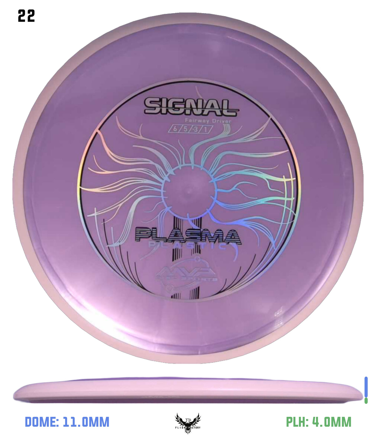 MVP Plasma Signal - Project Lab Coat