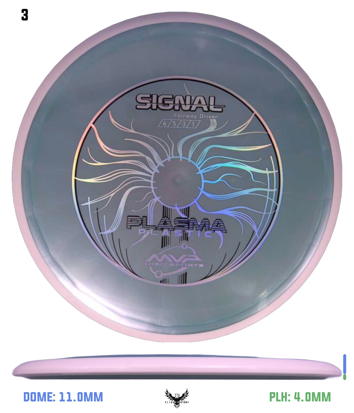 MVP Plasma Signal - Project Lab Coat
