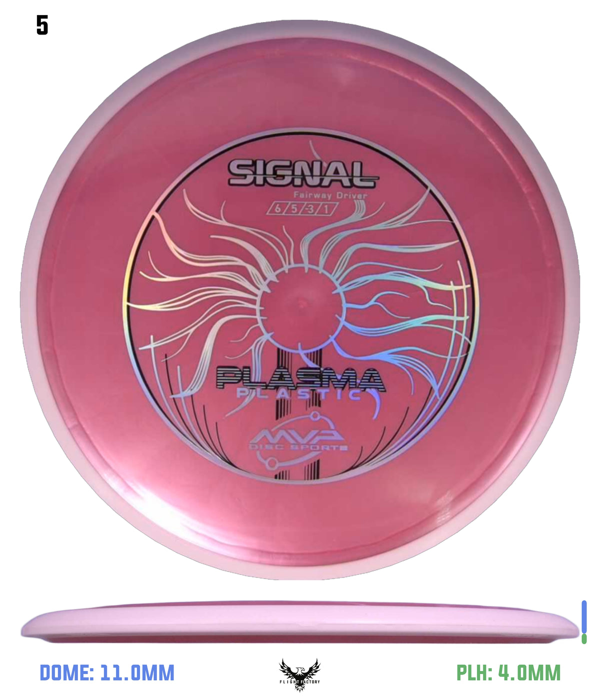MVP Plasma Signal - Project Lab Coat