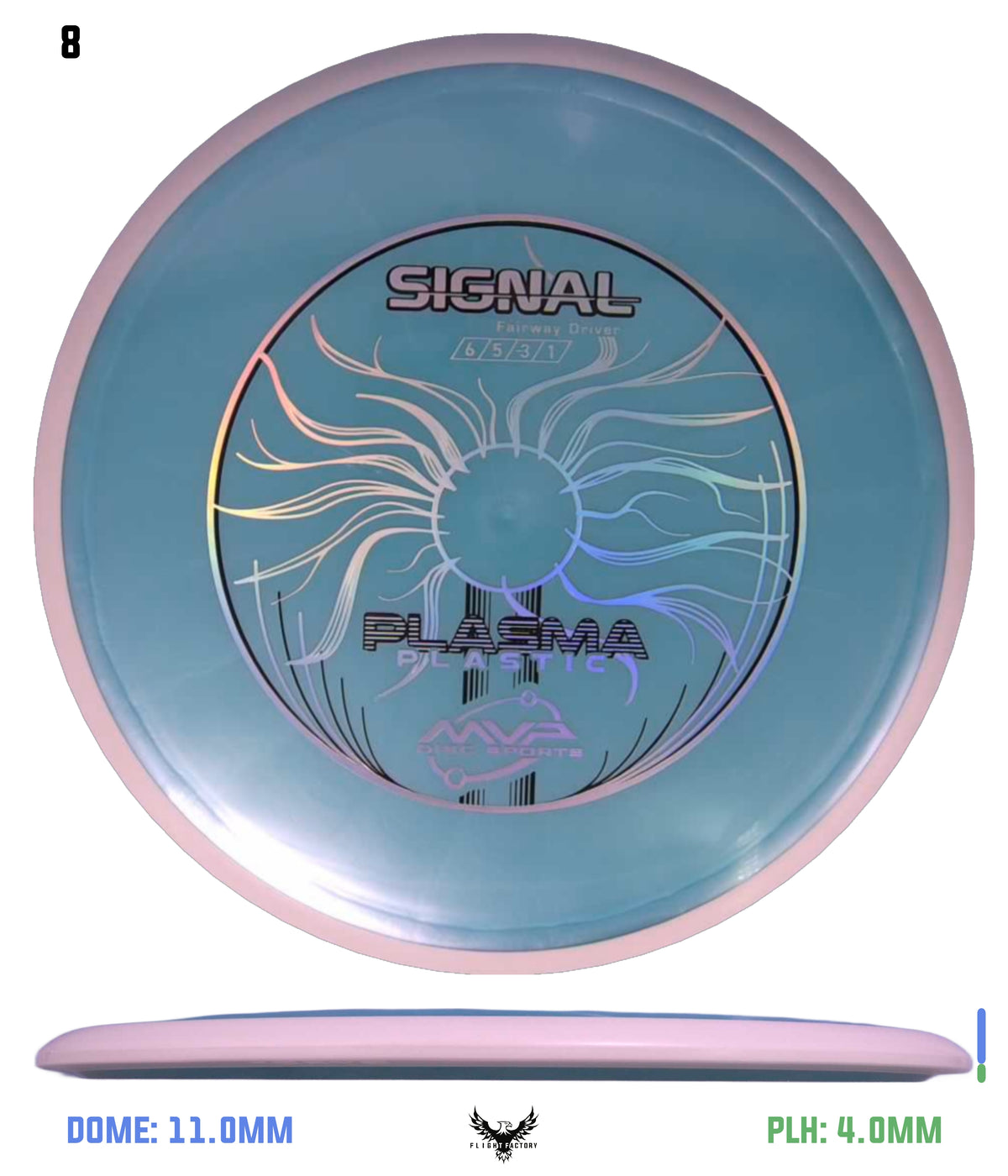 MVP Plasma Signal - Project Lab Coat