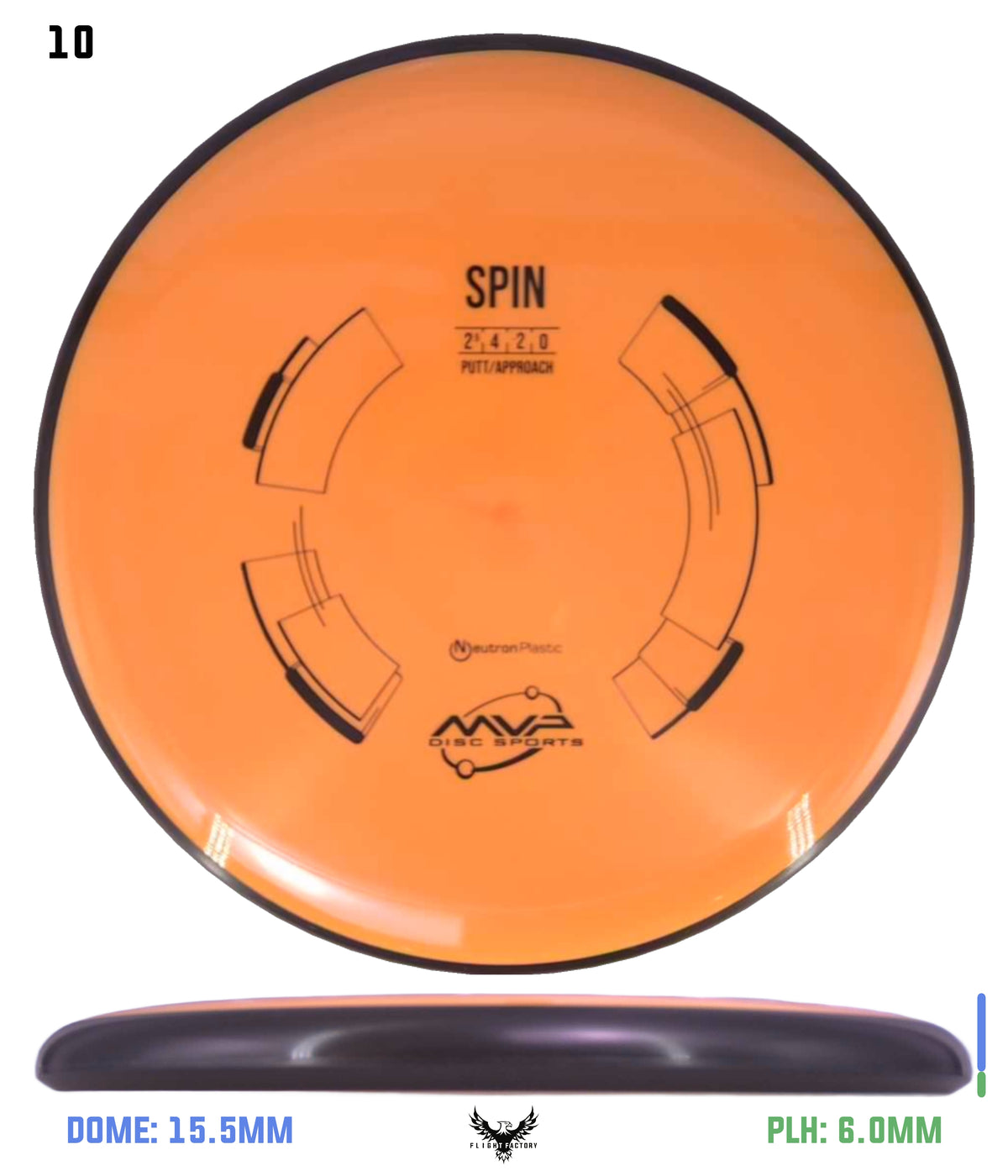 MVP Neutron Spin