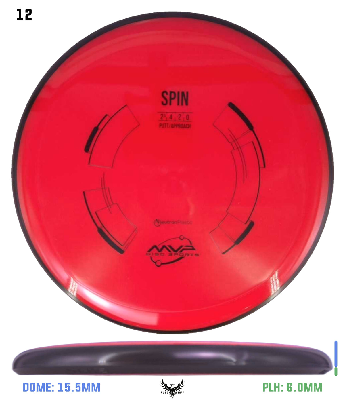 MVP Neutron Spin