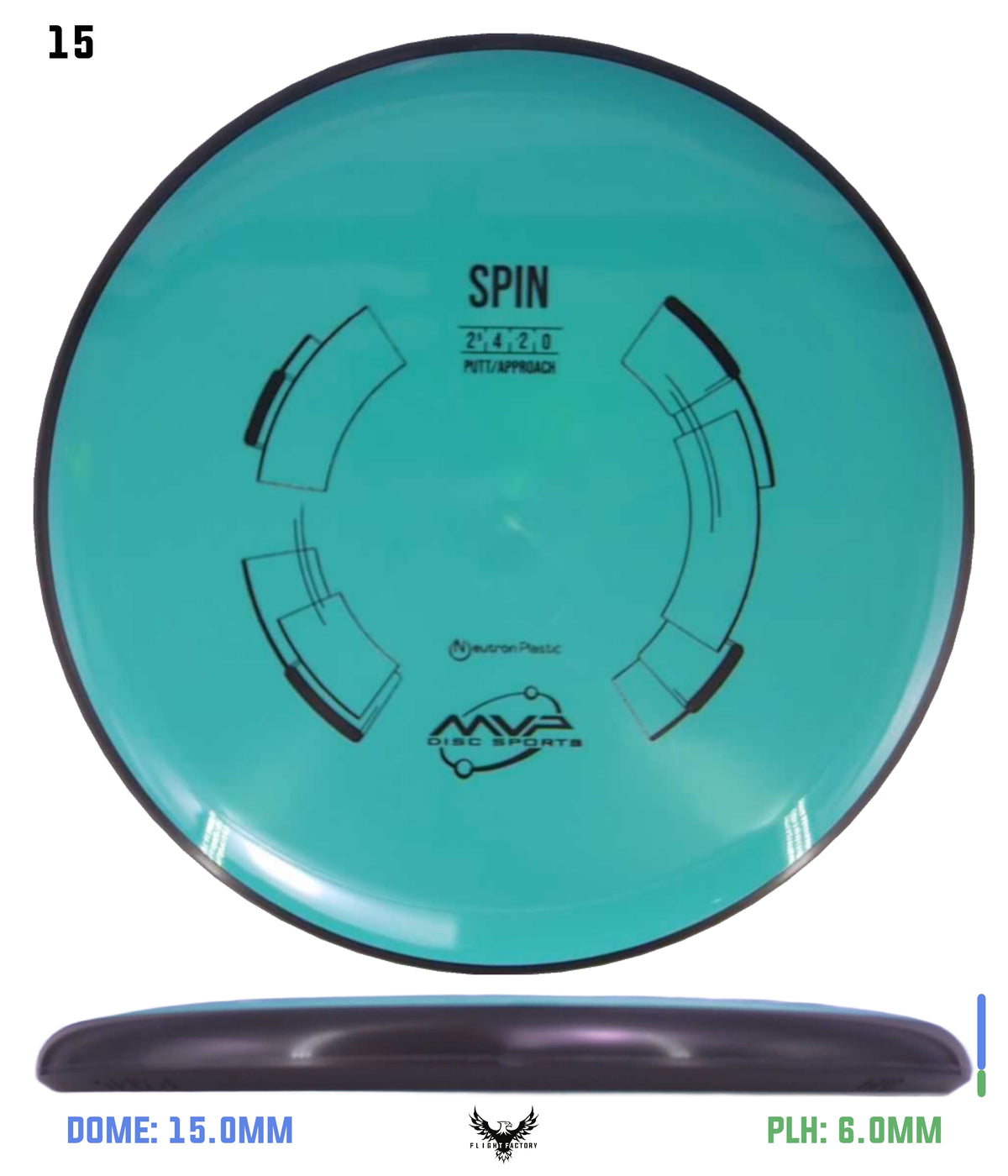 MVP Neutron Spin