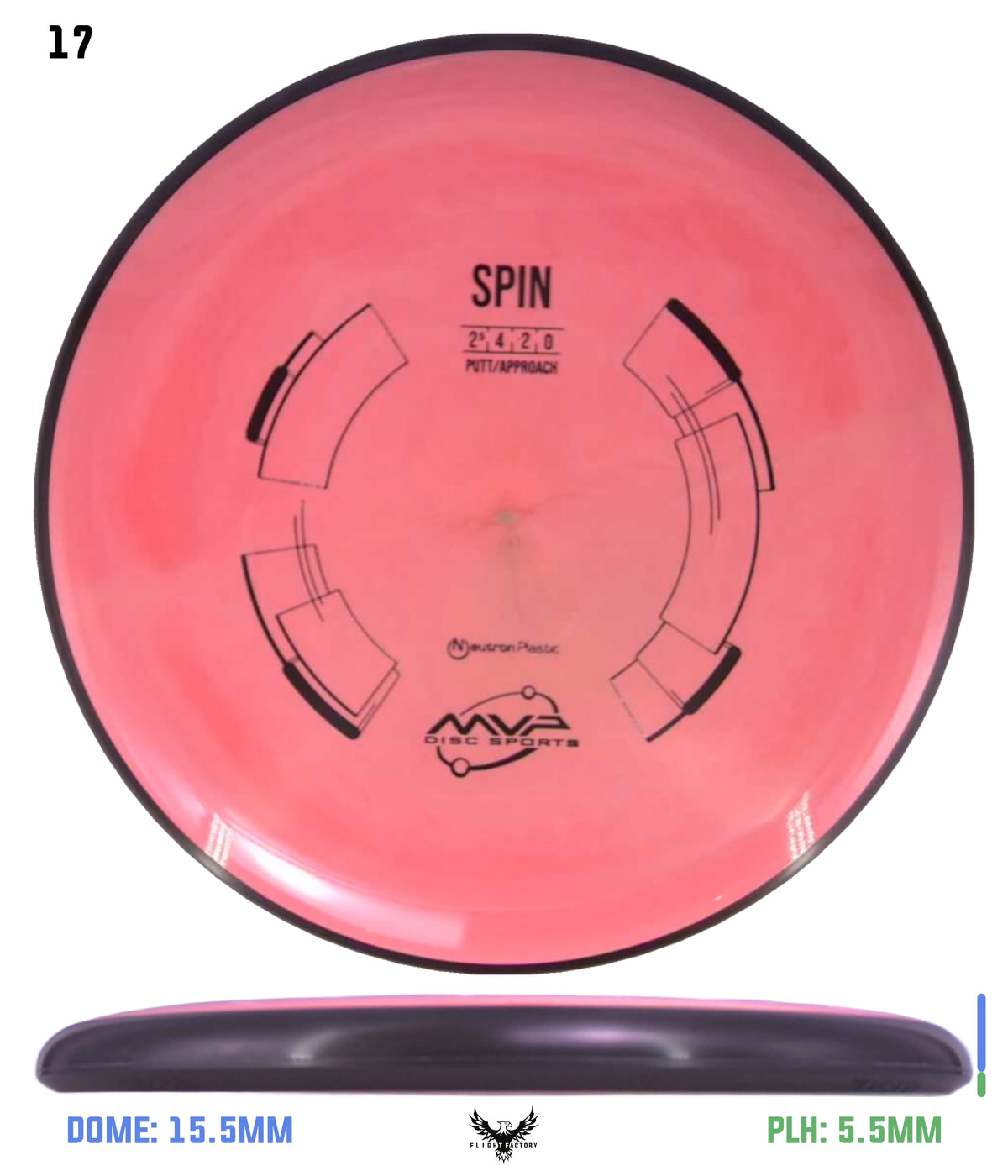 MVP Neutron Spin