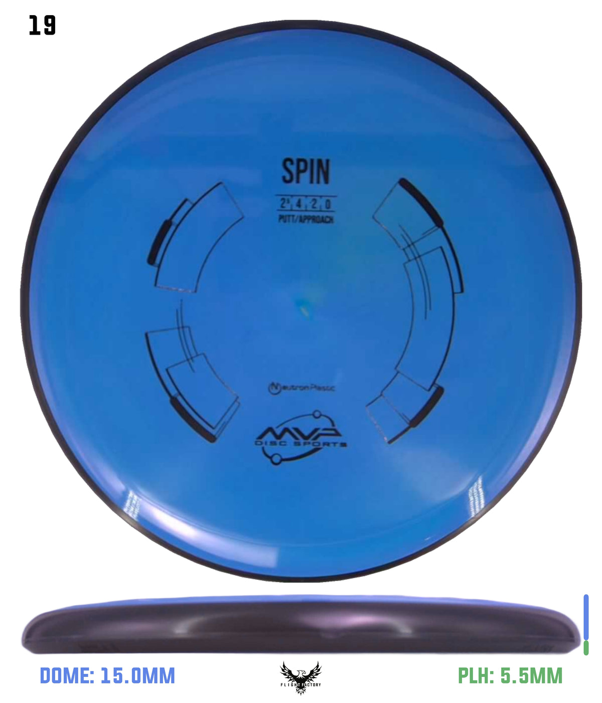MVP Neutron Spin