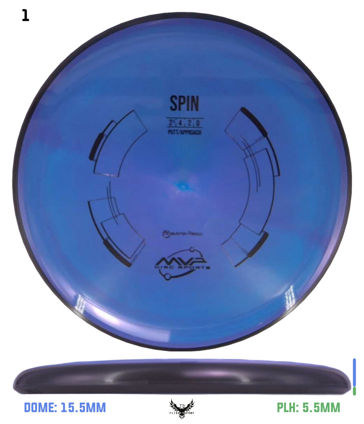 MVP Neutron Spin