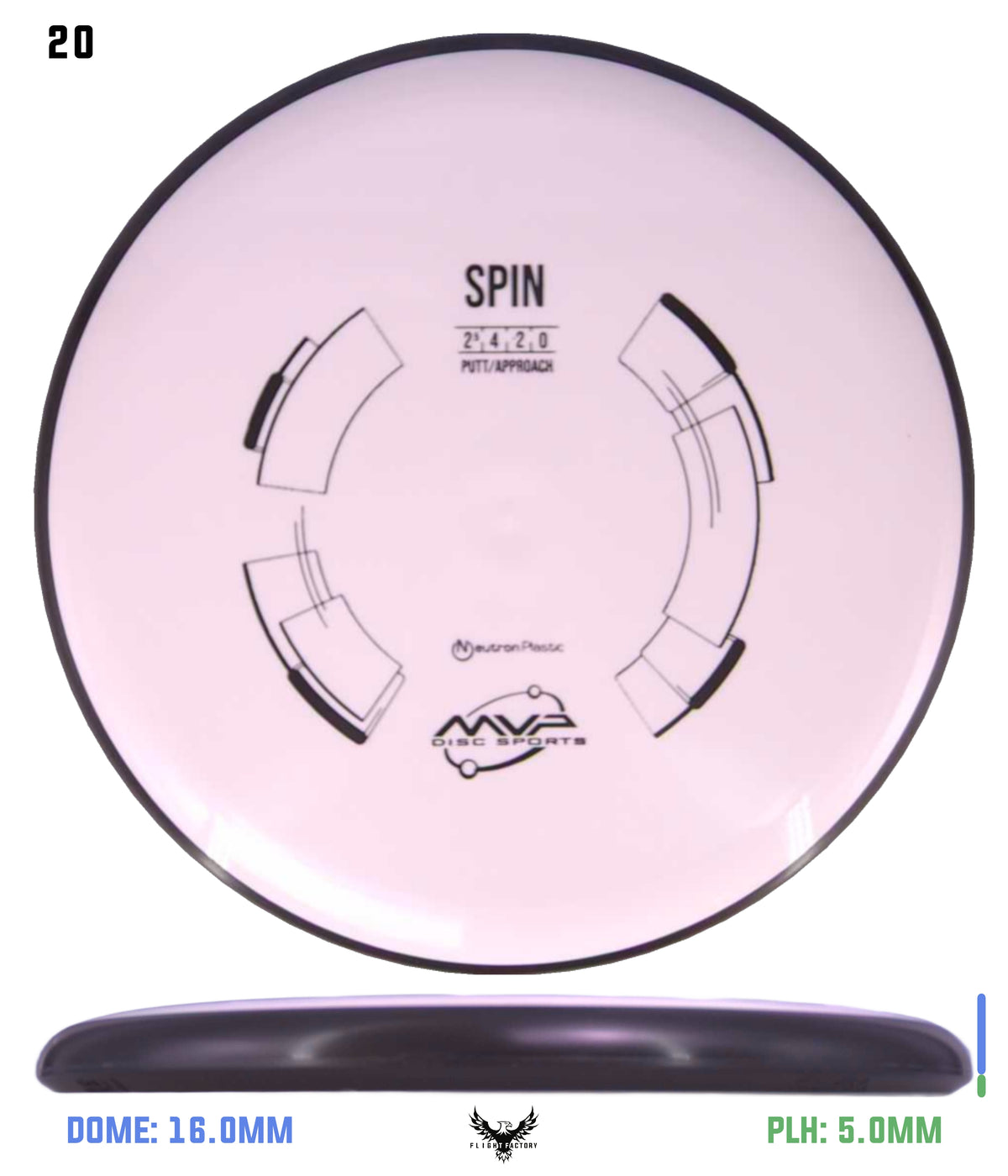 MVP Neutron Spin