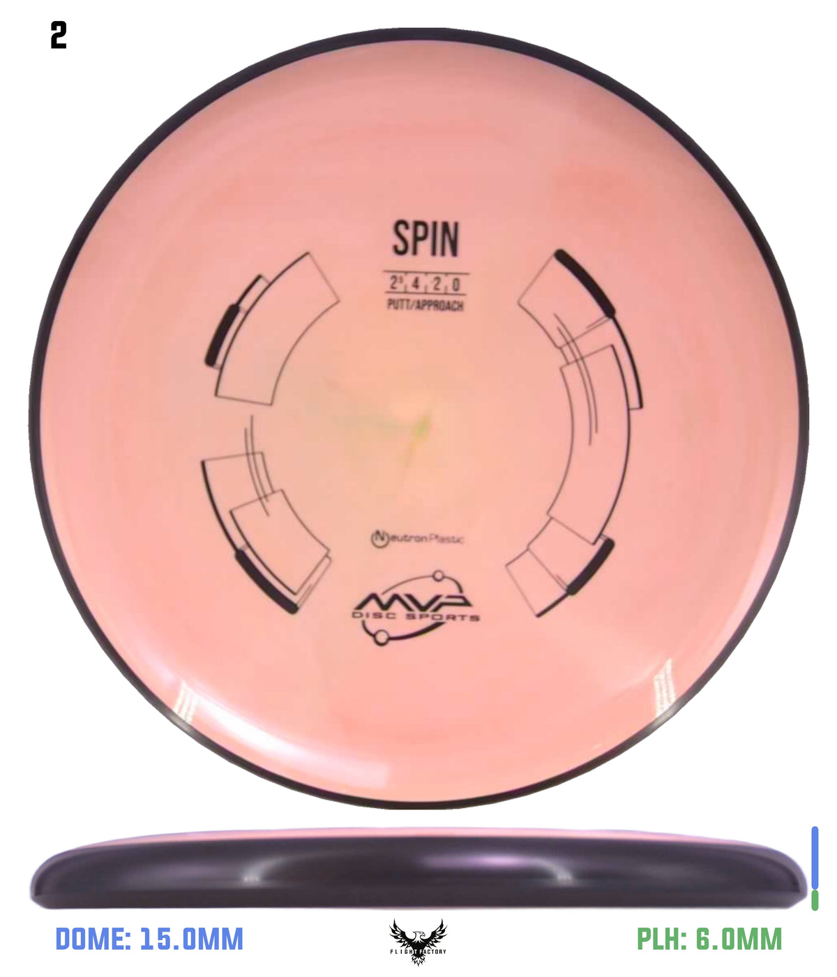 MVP Neutron Spin