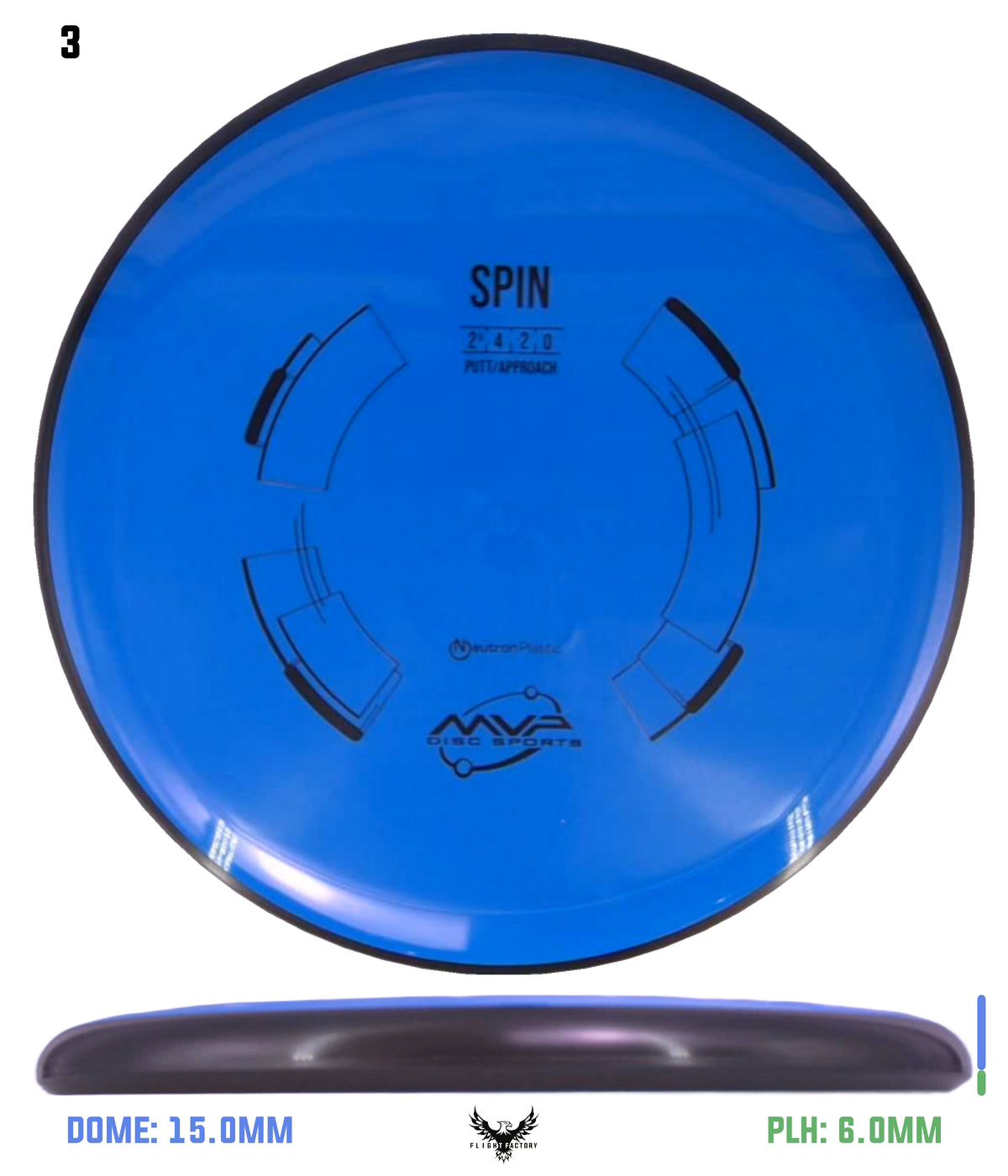 MVP Neutron Spin