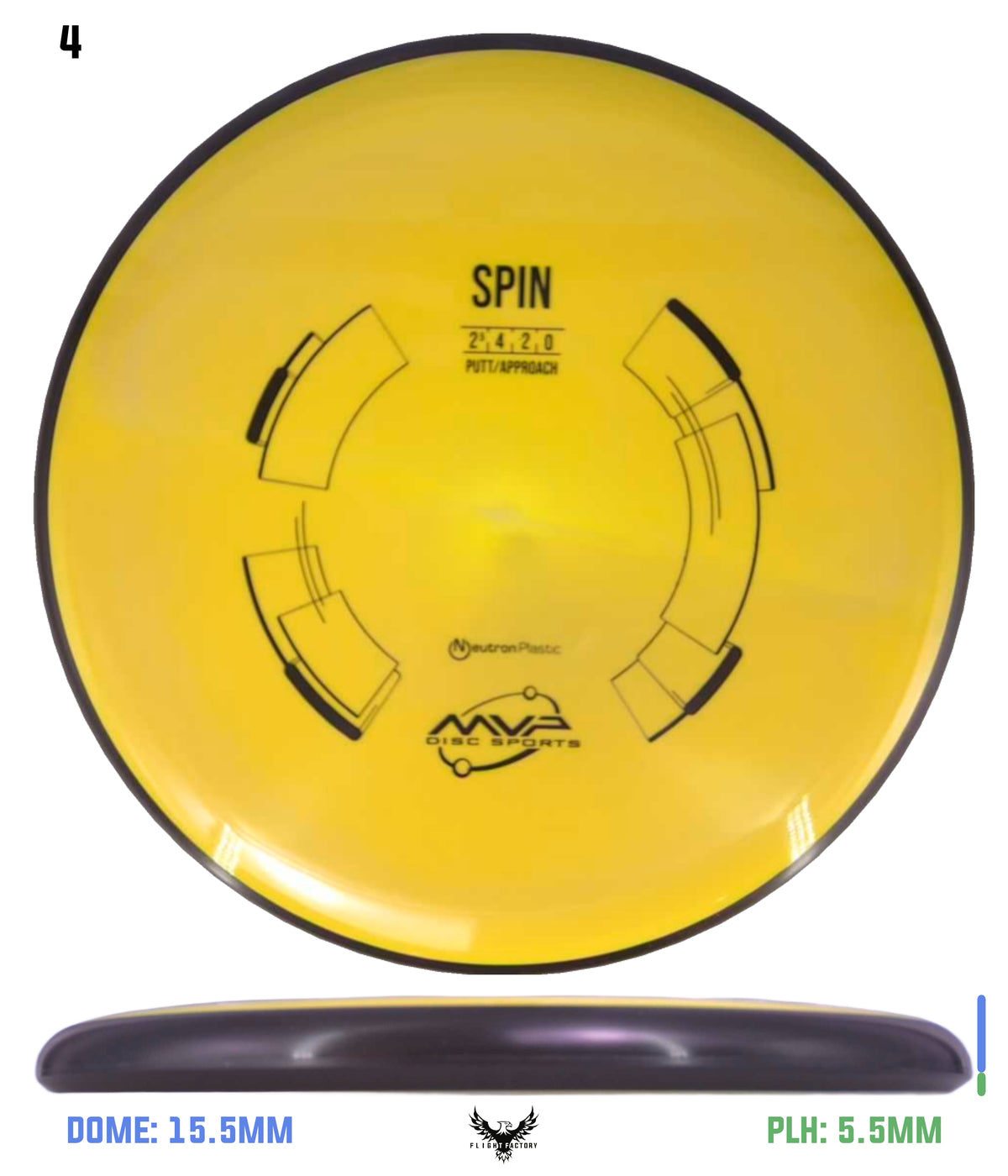 MVP Neutron Spin