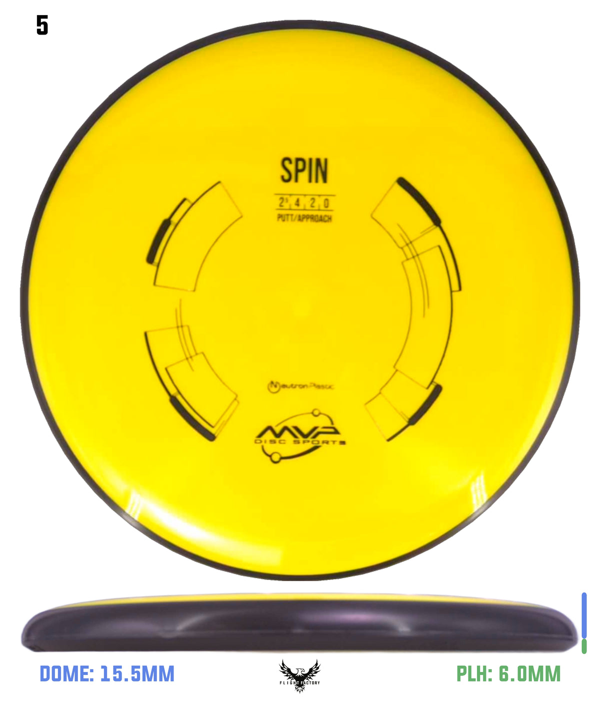 MVP Neutron Spin
