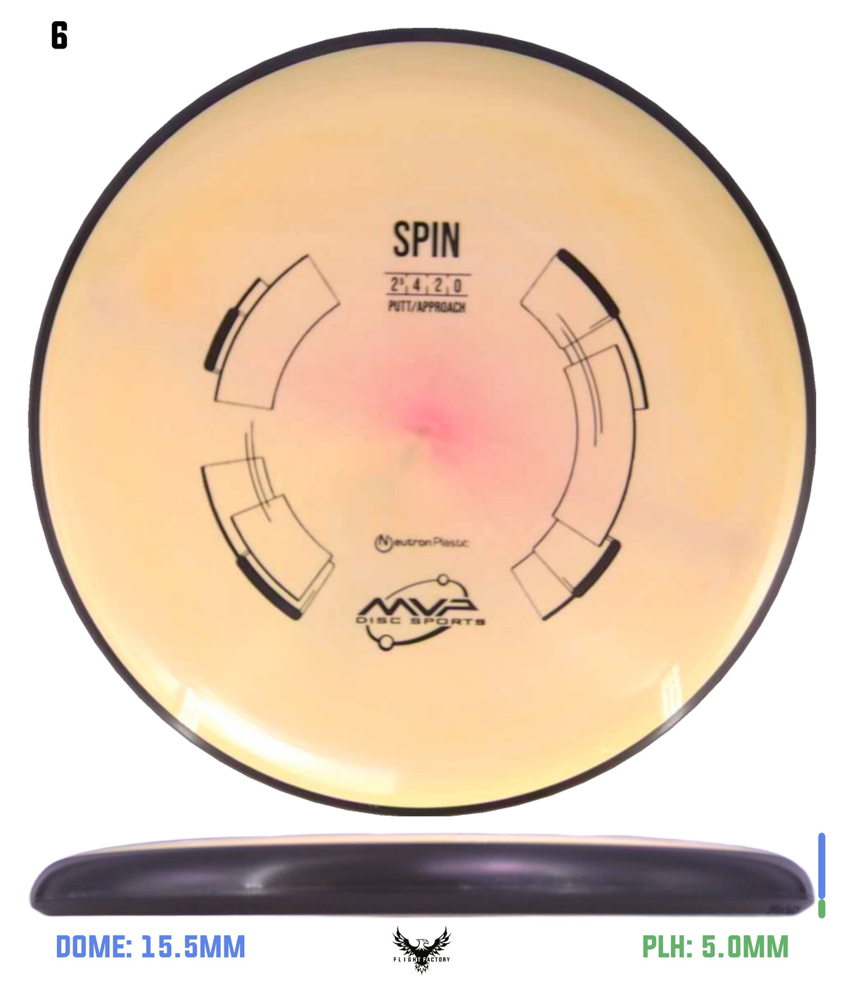 MVP Neutron Spin