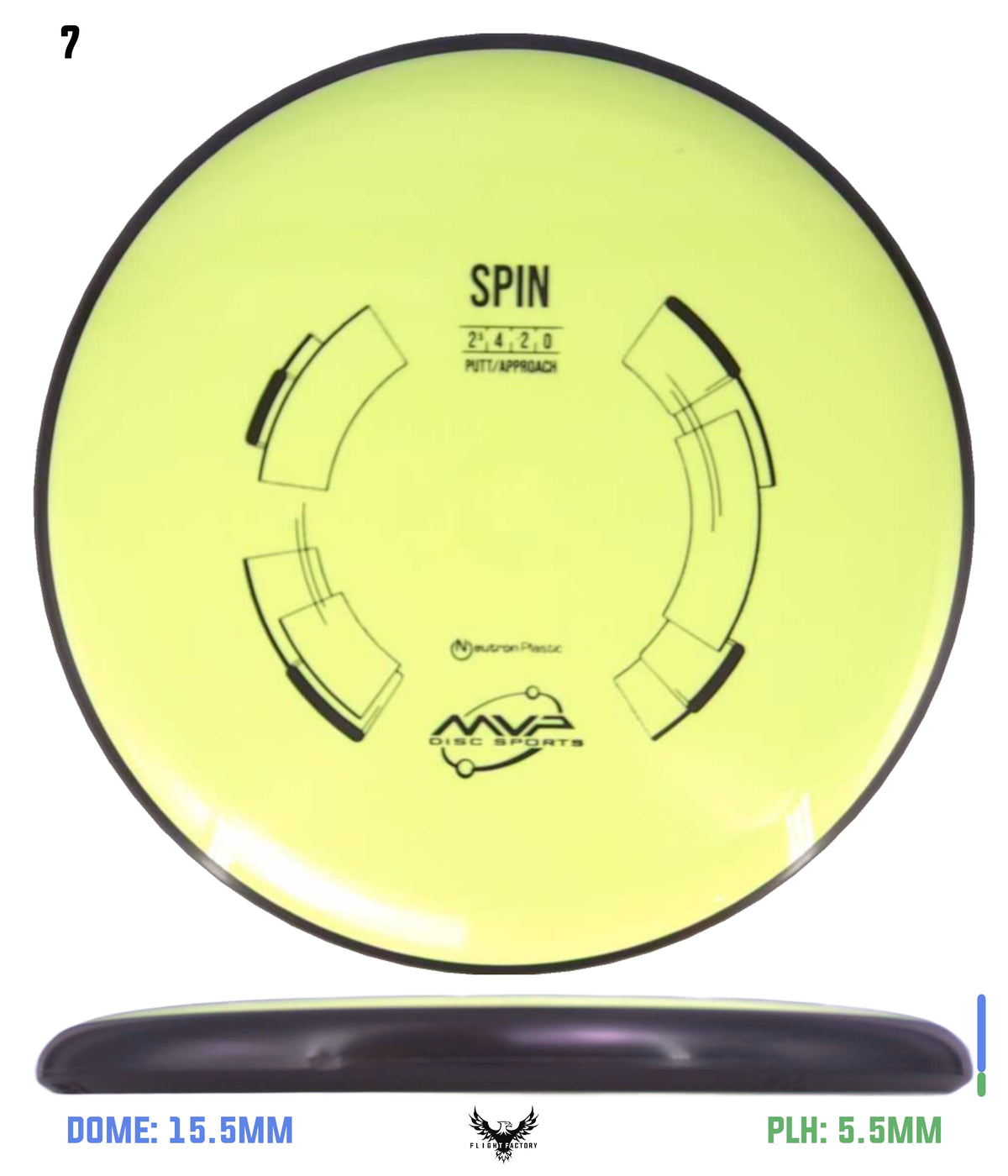MVP Neutron Spin