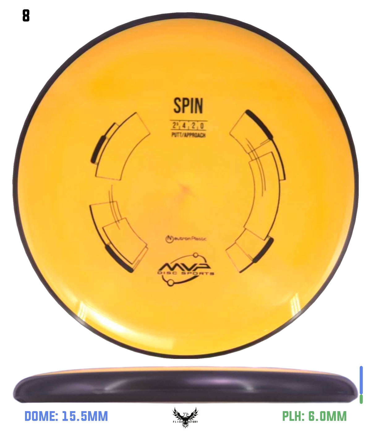 MVP Neutron Spin