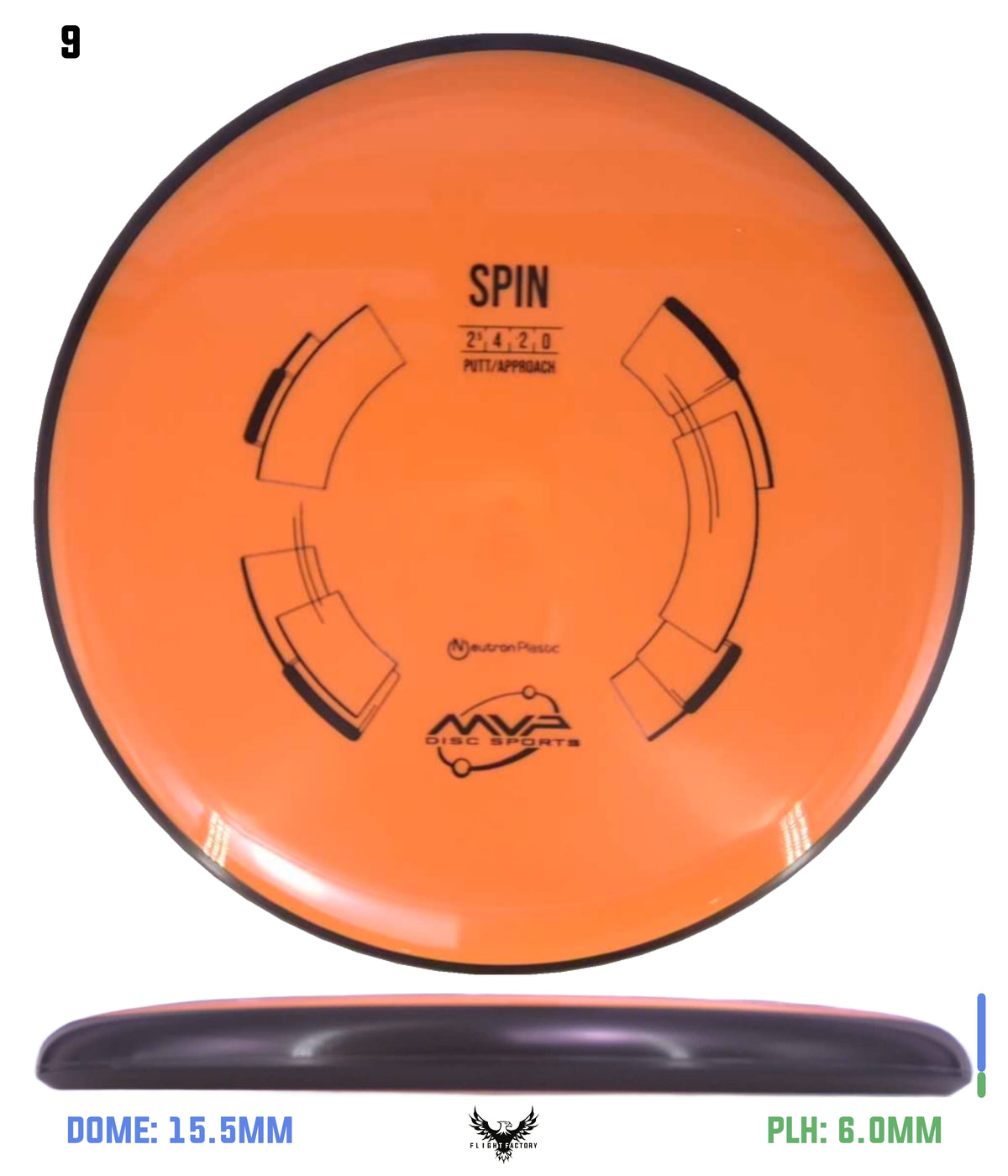 MVP Neutron Spin