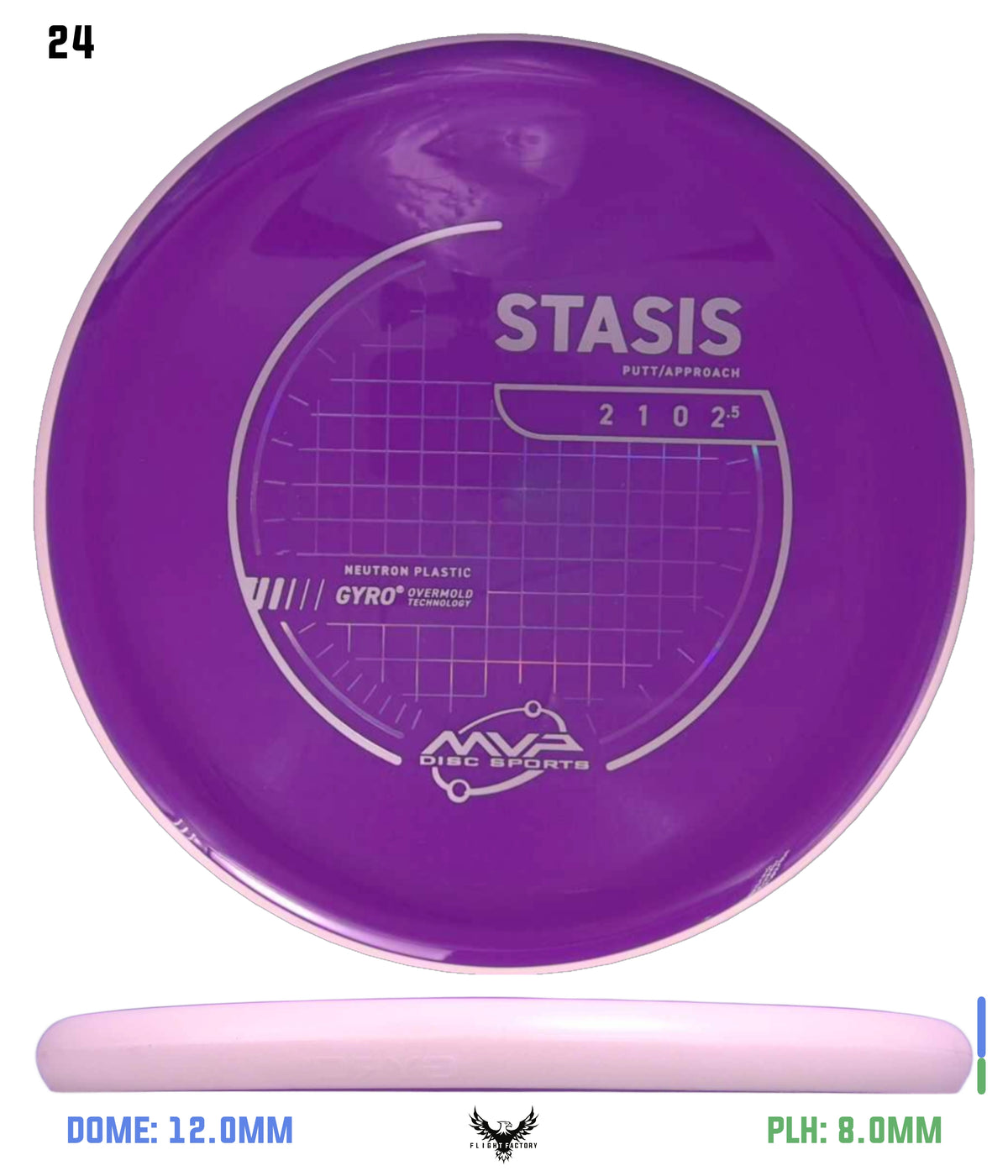 MVP Neutron Stasis - Stock