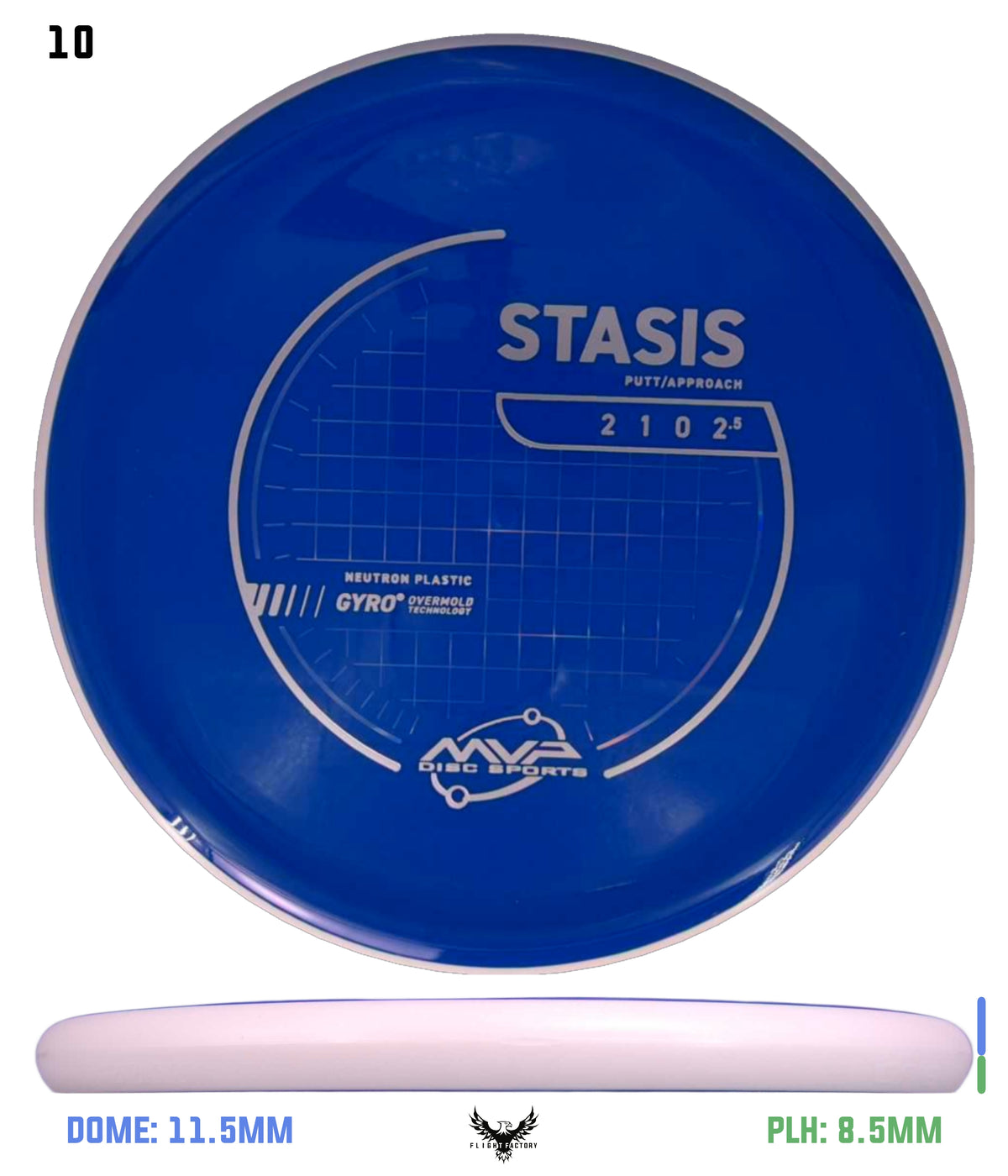 MVP Neutron Stasis - Stock