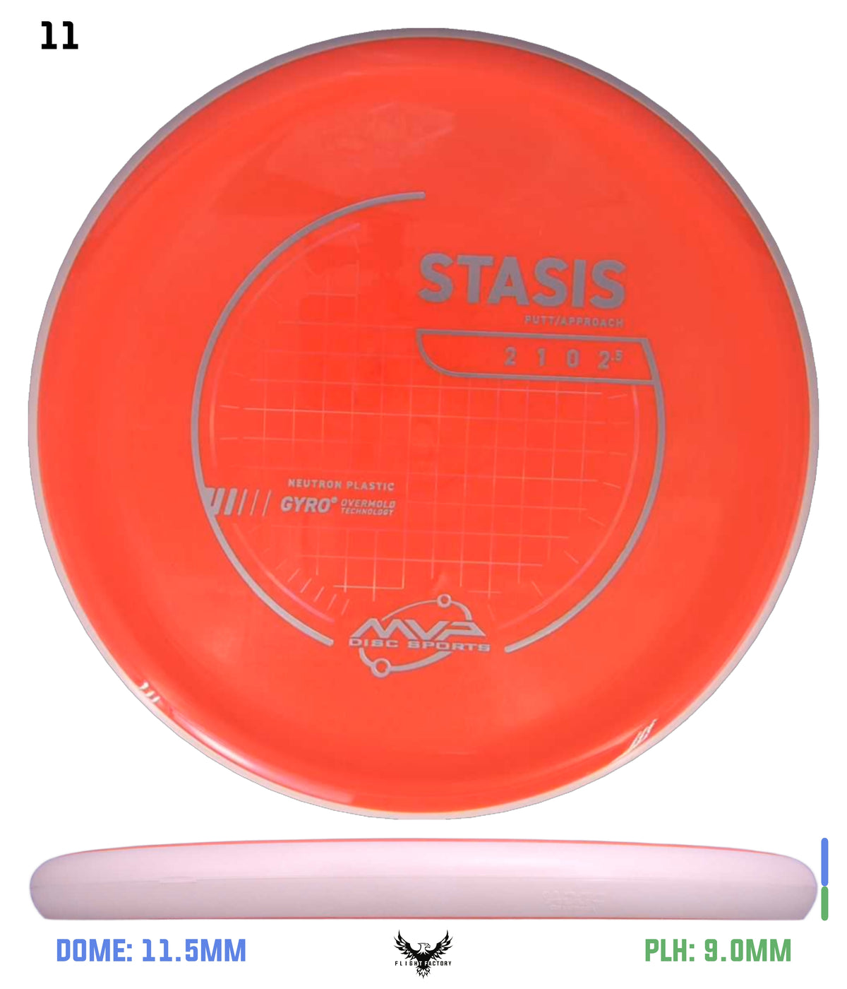MVP Neutron Stasis - Stock
