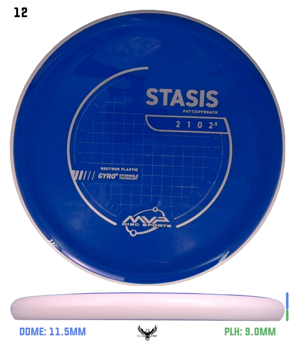 MVP Neutron Stasis - Stock