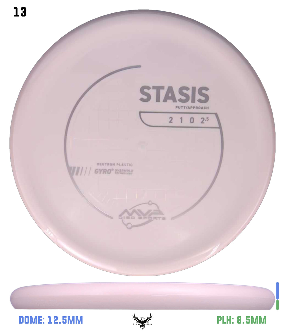 MVP Neutron Stasis - Stock