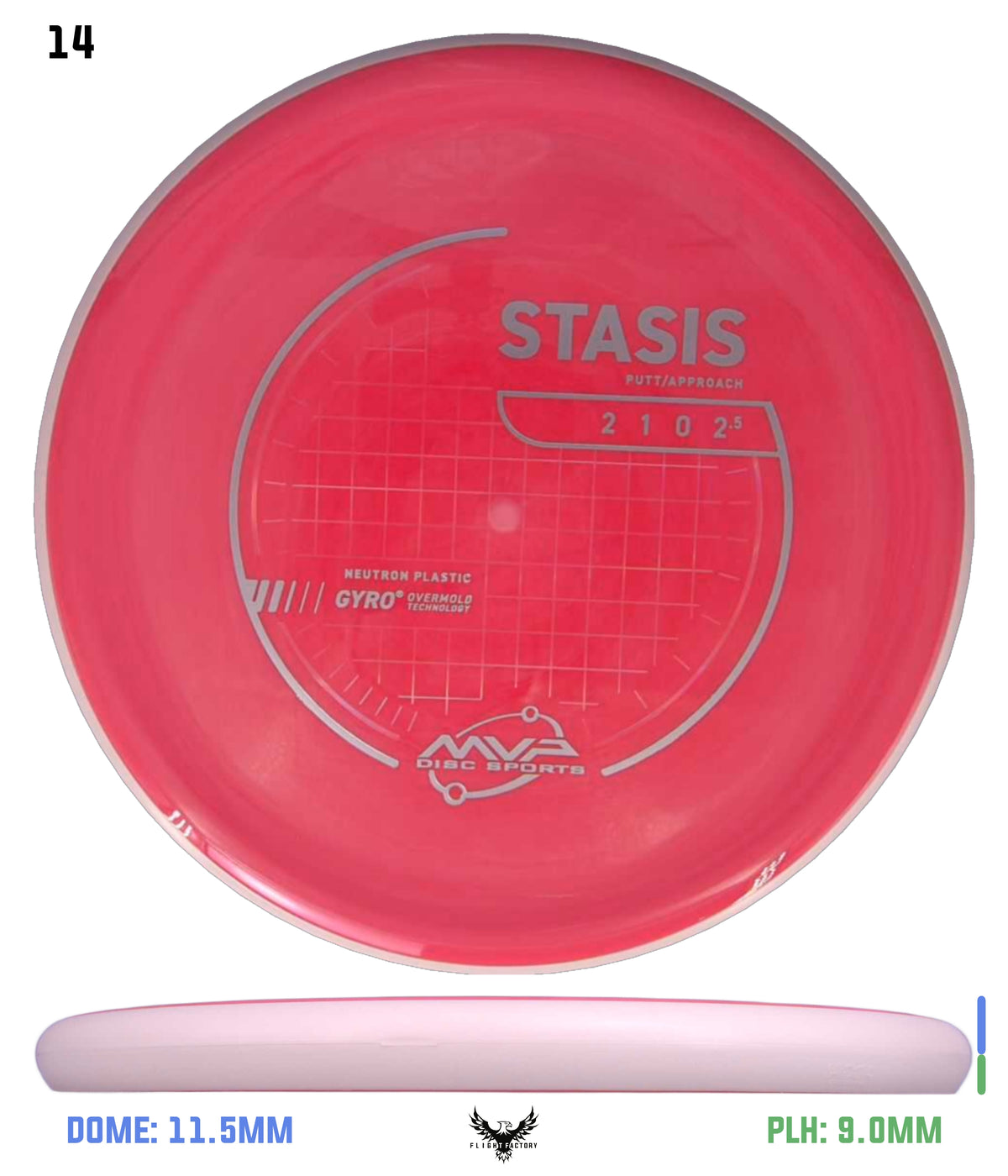 MVP Neutron Stasis - Stock