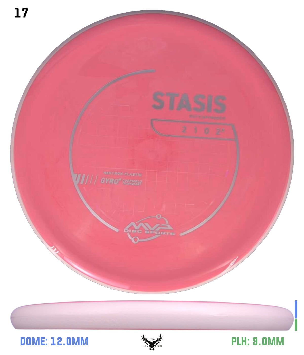 MVP Neutron Stasis - Stock