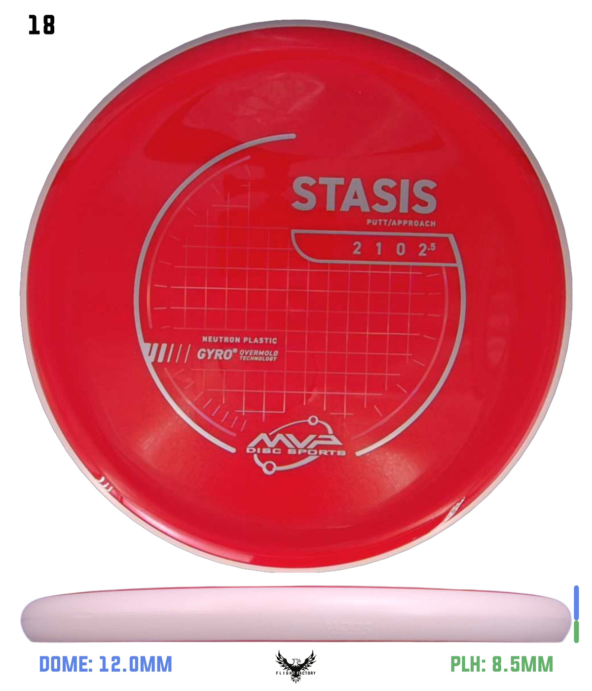 MVP Neutron Stasis - Stock