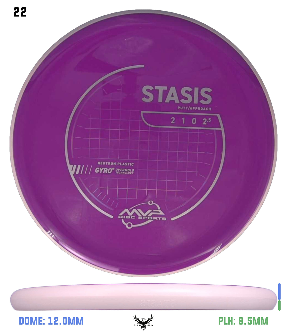 MVP Neutron Stasis - Stock