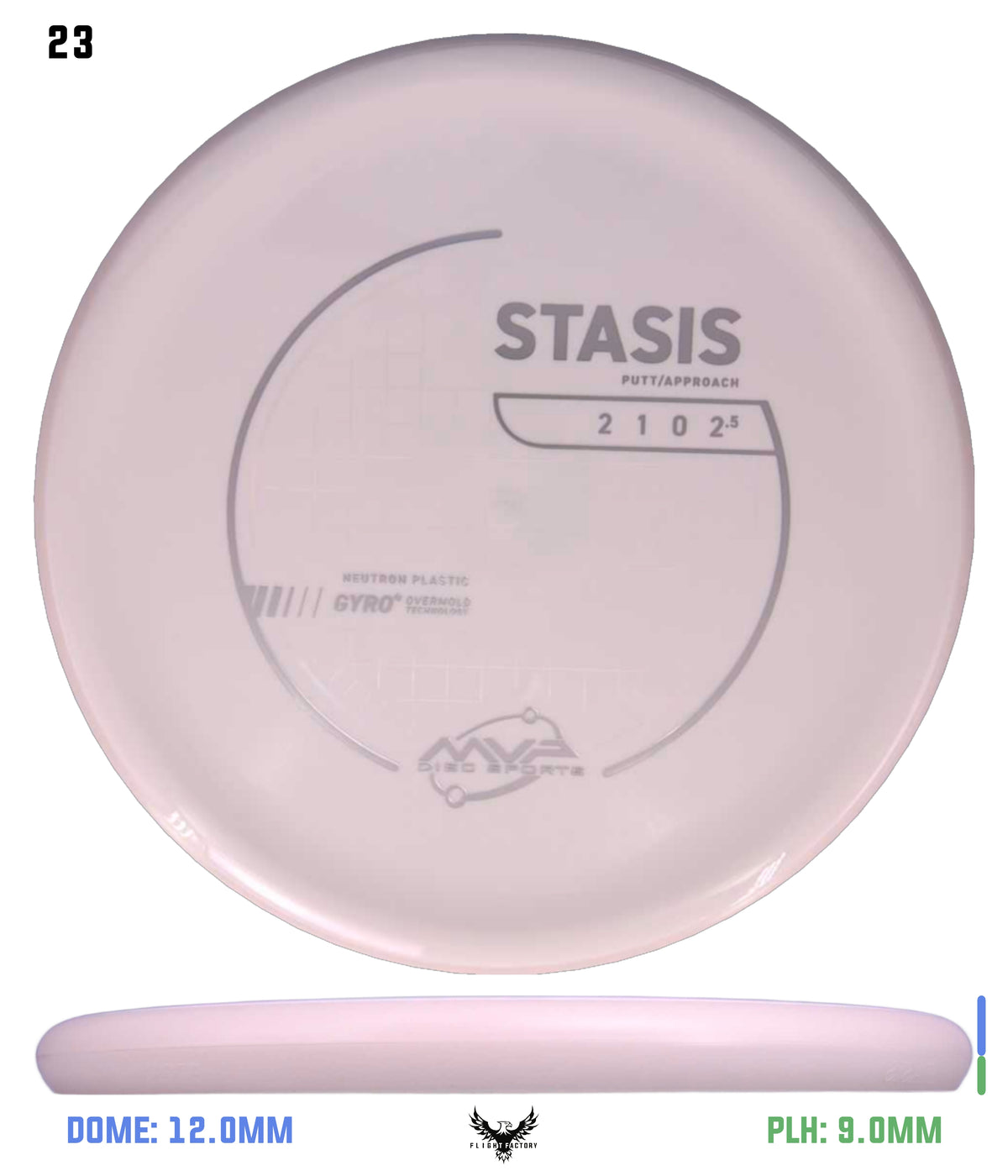 MVP Neutron Stasis - Stock